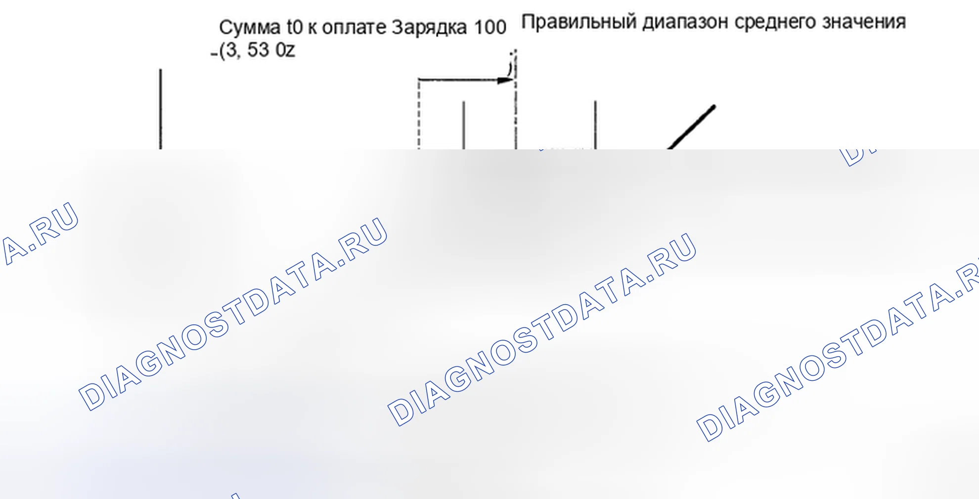 Рис. 80: ЗАМЕНА. Haval H5 II