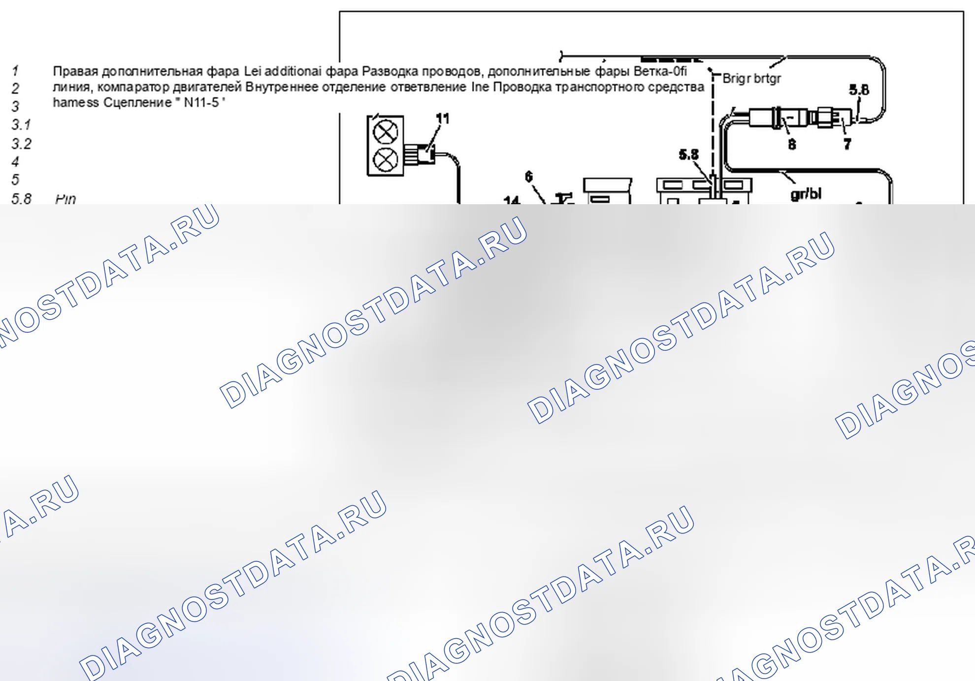 Рис. 2. Kia Soul I