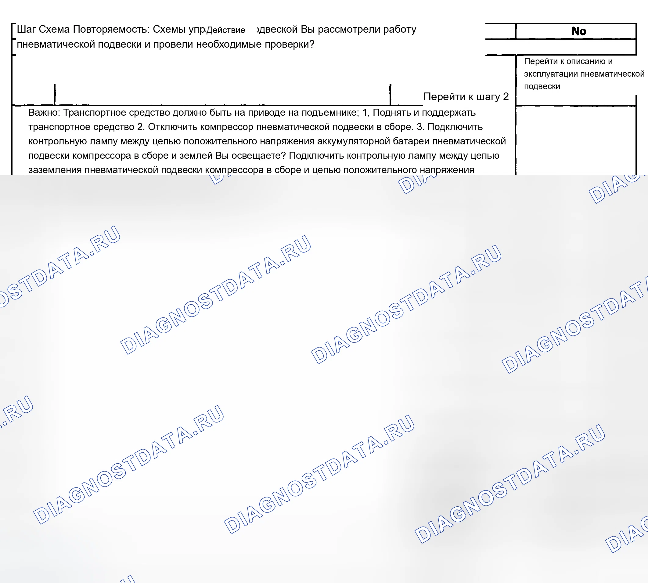 Рис. 23: Задние пневматические рессоры не сдуваются. Chevrolet TrailBlazer I