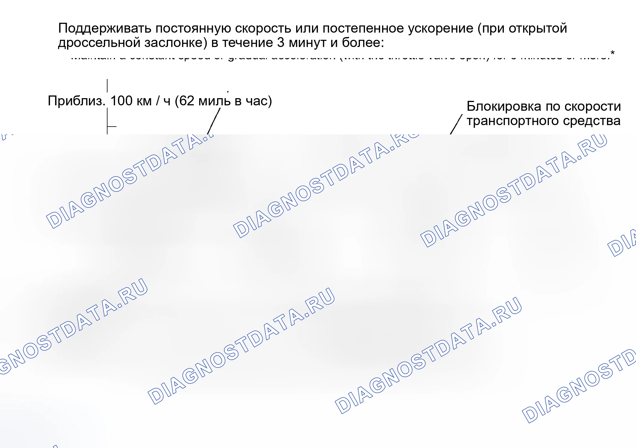 Рис. 579: СХЕМА ПРИВОДА МОНИТОРА. Toyota RAV4 III