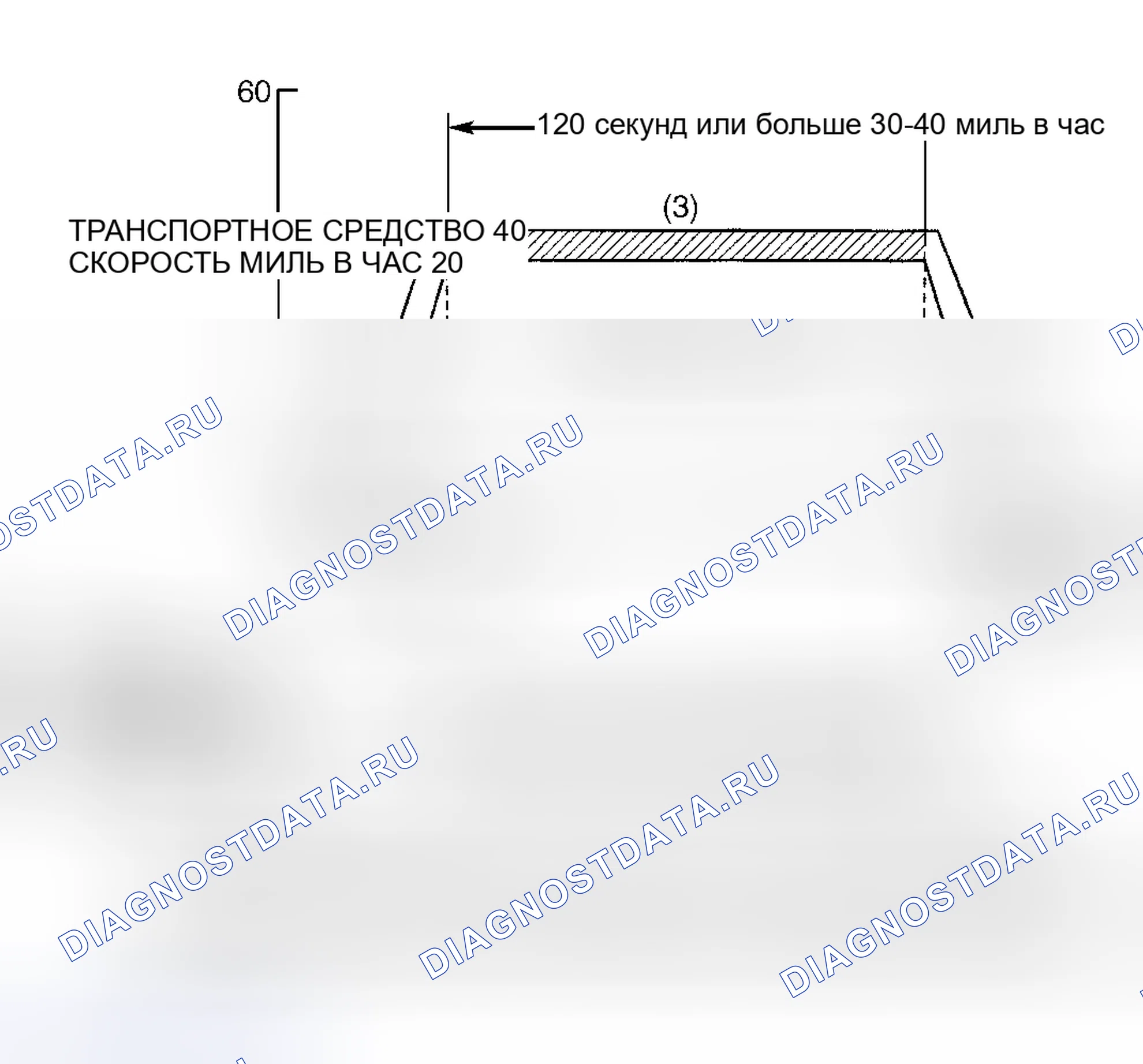 Рис. 39. Honda Fit Aria I