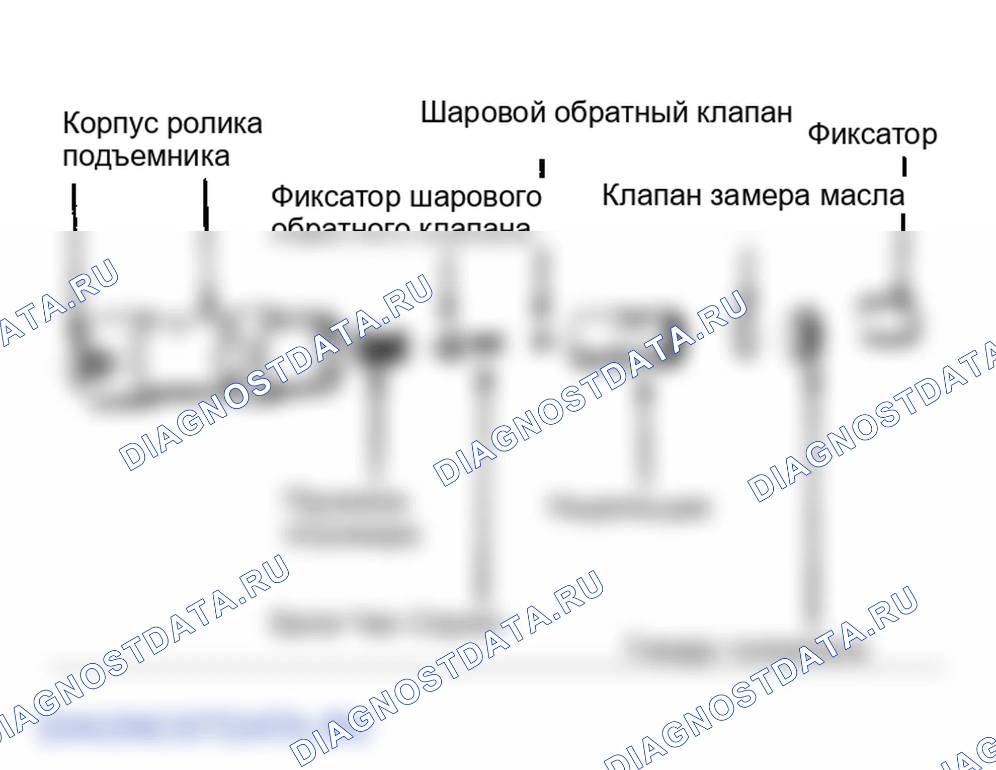 Рис. 32: Проверка механической части двигателя. Oldsmobile Cutlass Ciera I