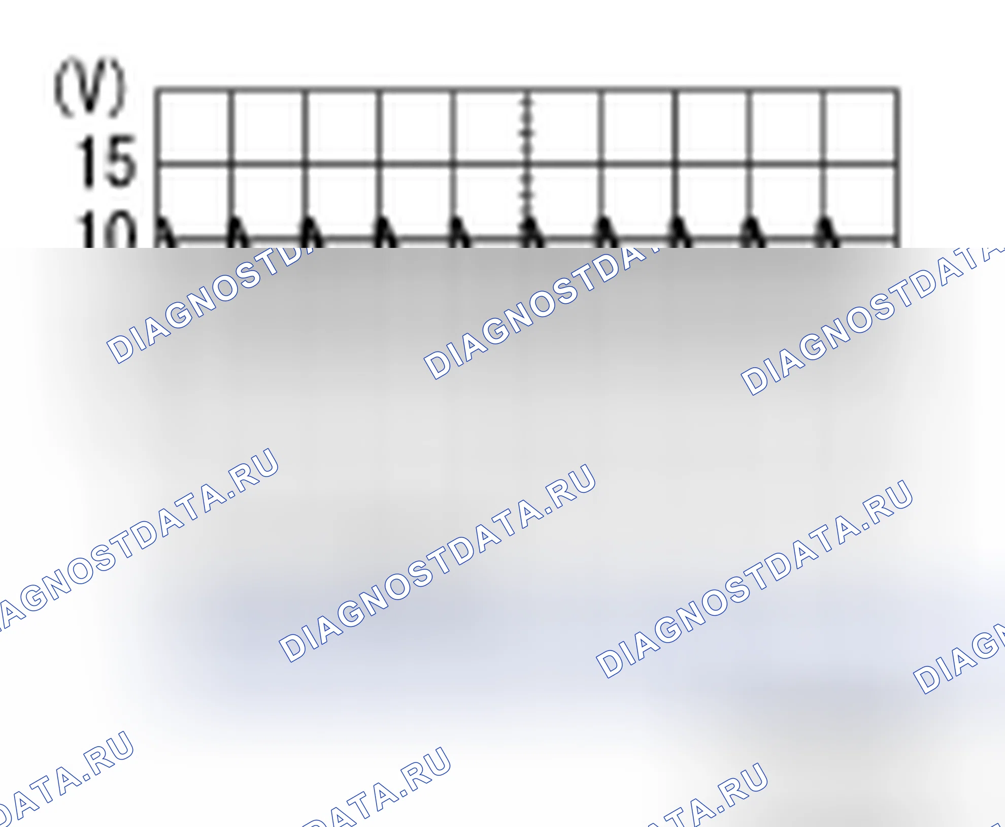 Рис. 100. Nissan Cube III
