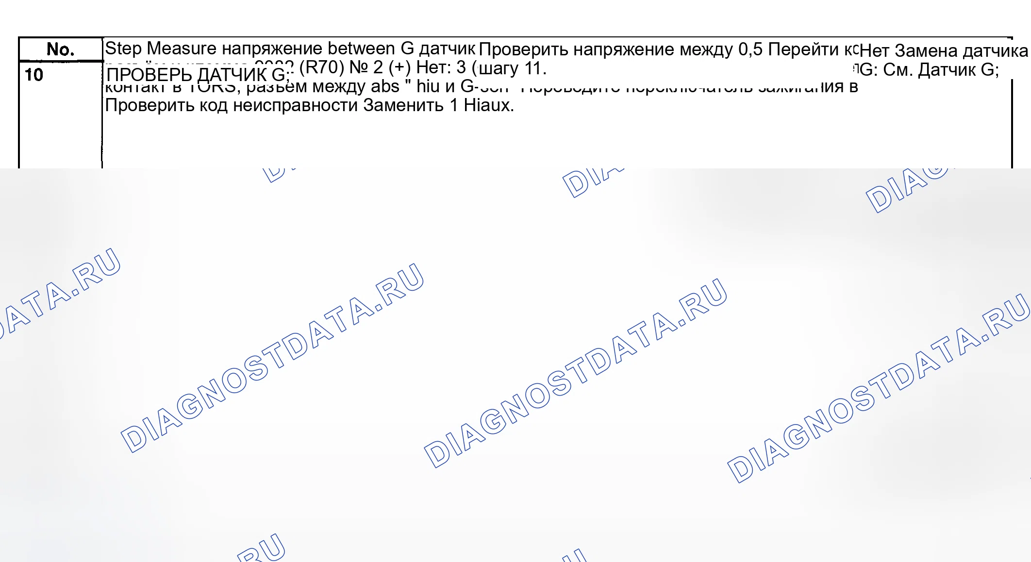 Рис. 415: Код неисправности 56 - обрыв или короткое замыкание в цепи датчика G - диагностическая таблица (2 из 2). Subaru Outback BH