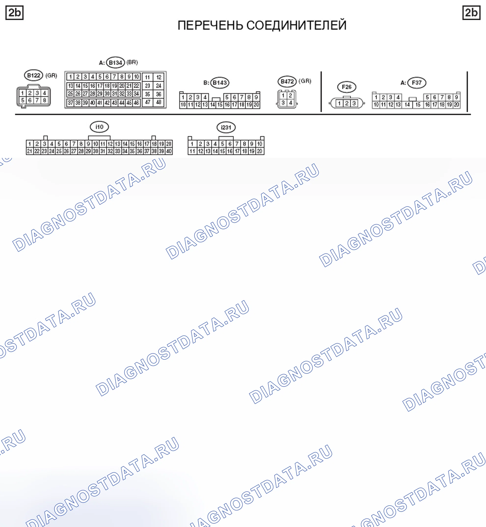 Рис. 122. Subaru Forester SJ