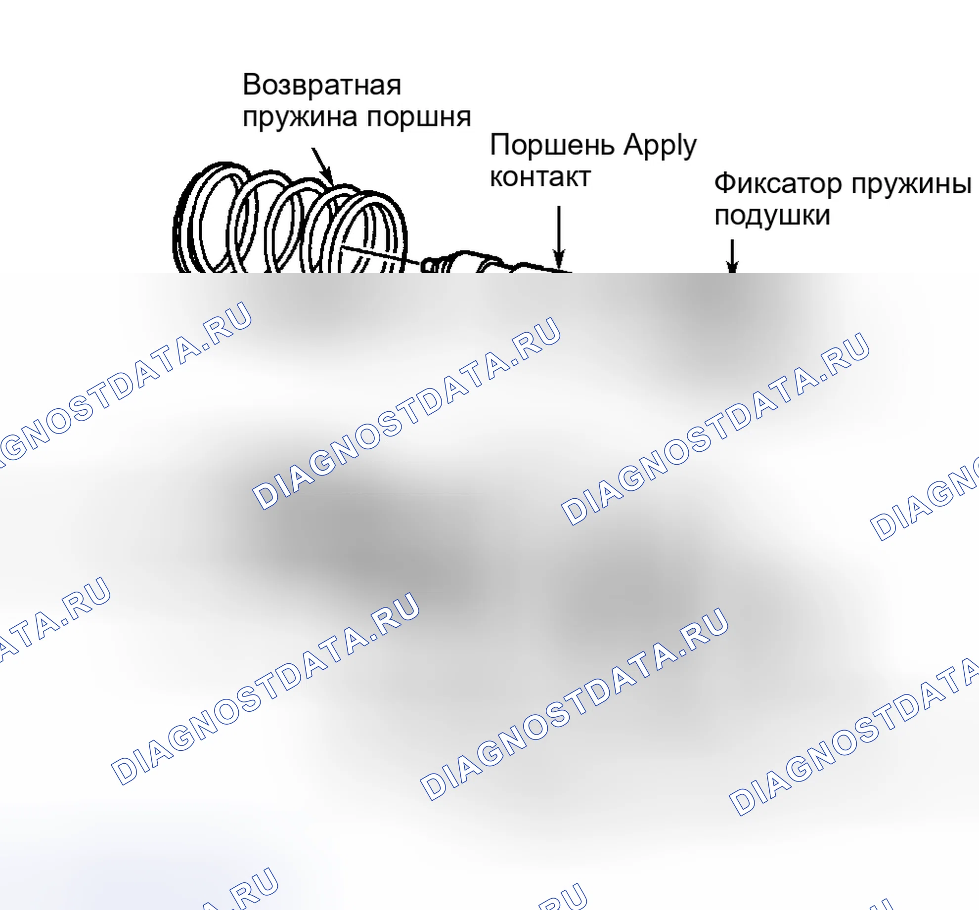 Рис. 94: Повторная сборка. Buick Park Avenue II рестайлинг