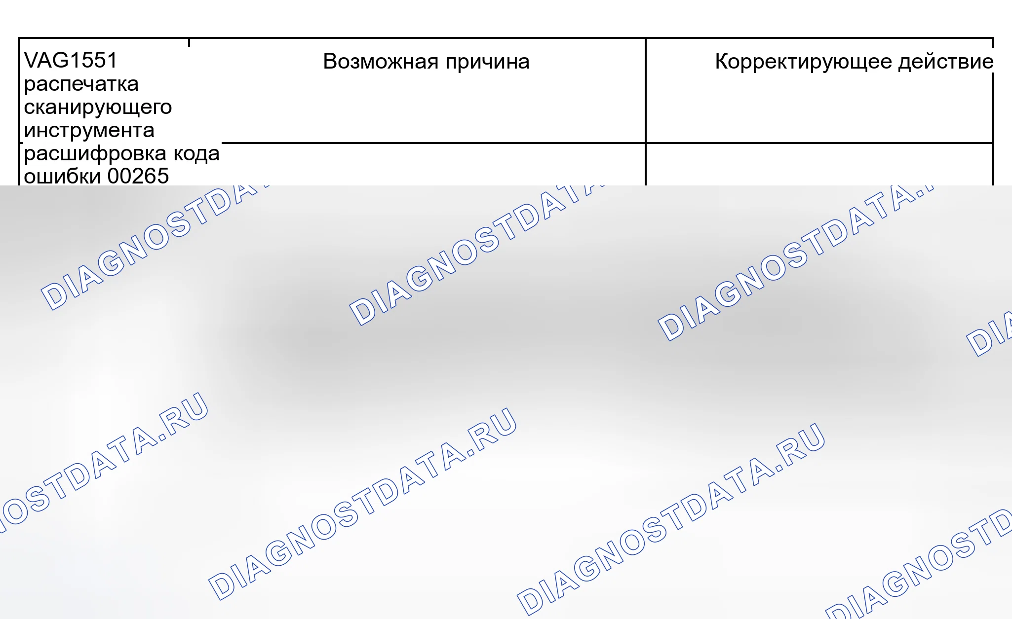 Рис. 179. Audi S8 D2 рестайлинг 2