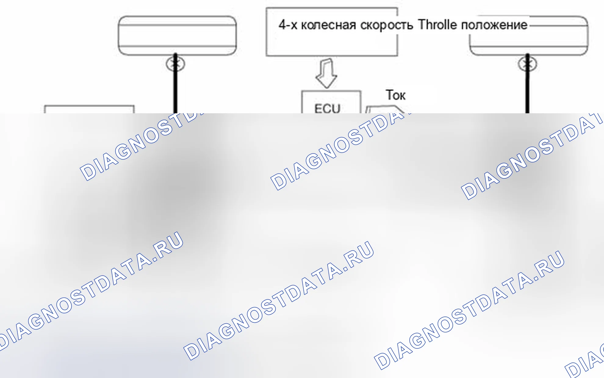 Рис. 9: Блок-схема электропитания. Haval Beast (Shenshou) I