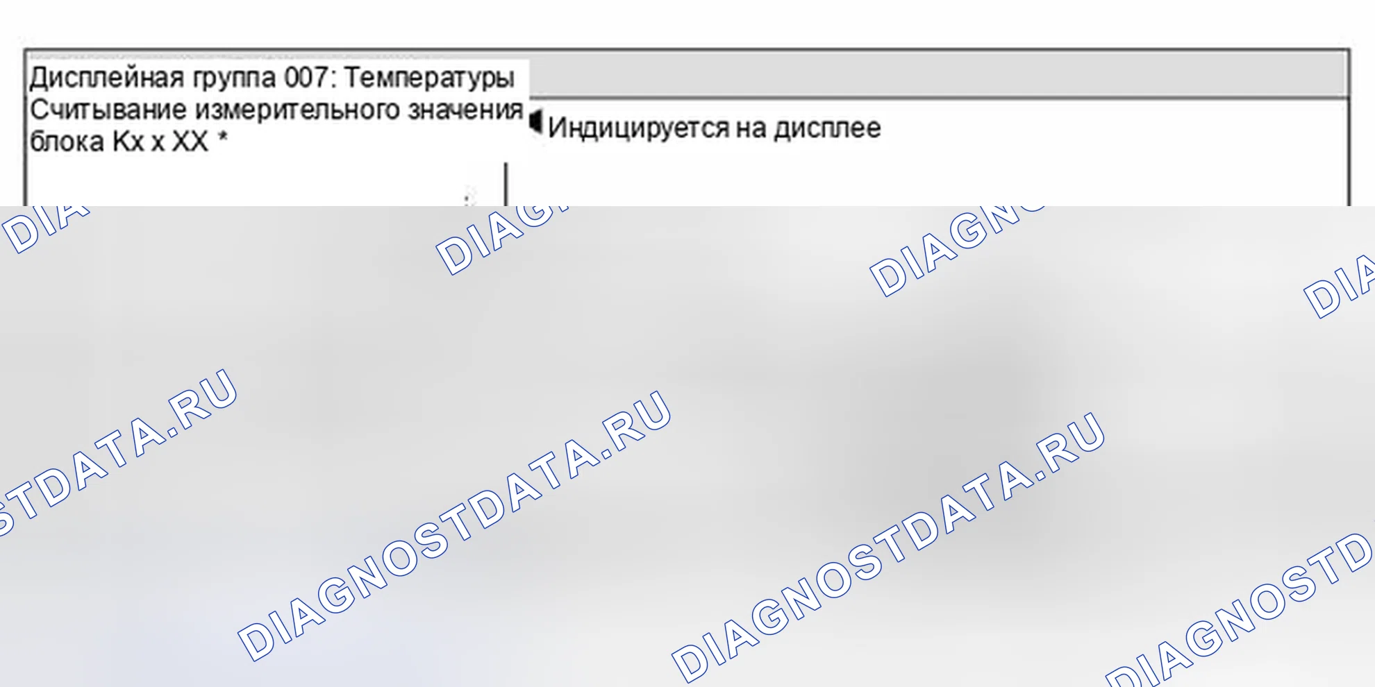 Рис. 49: Идентификация дисплейной группы 007: температуры. Volkswagen Jetta III