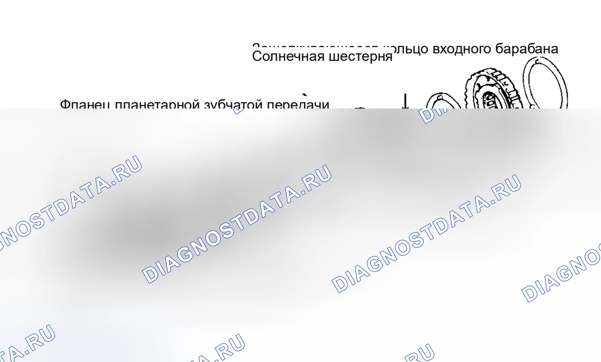 Рис. 67. Toyota Avalon XX20
