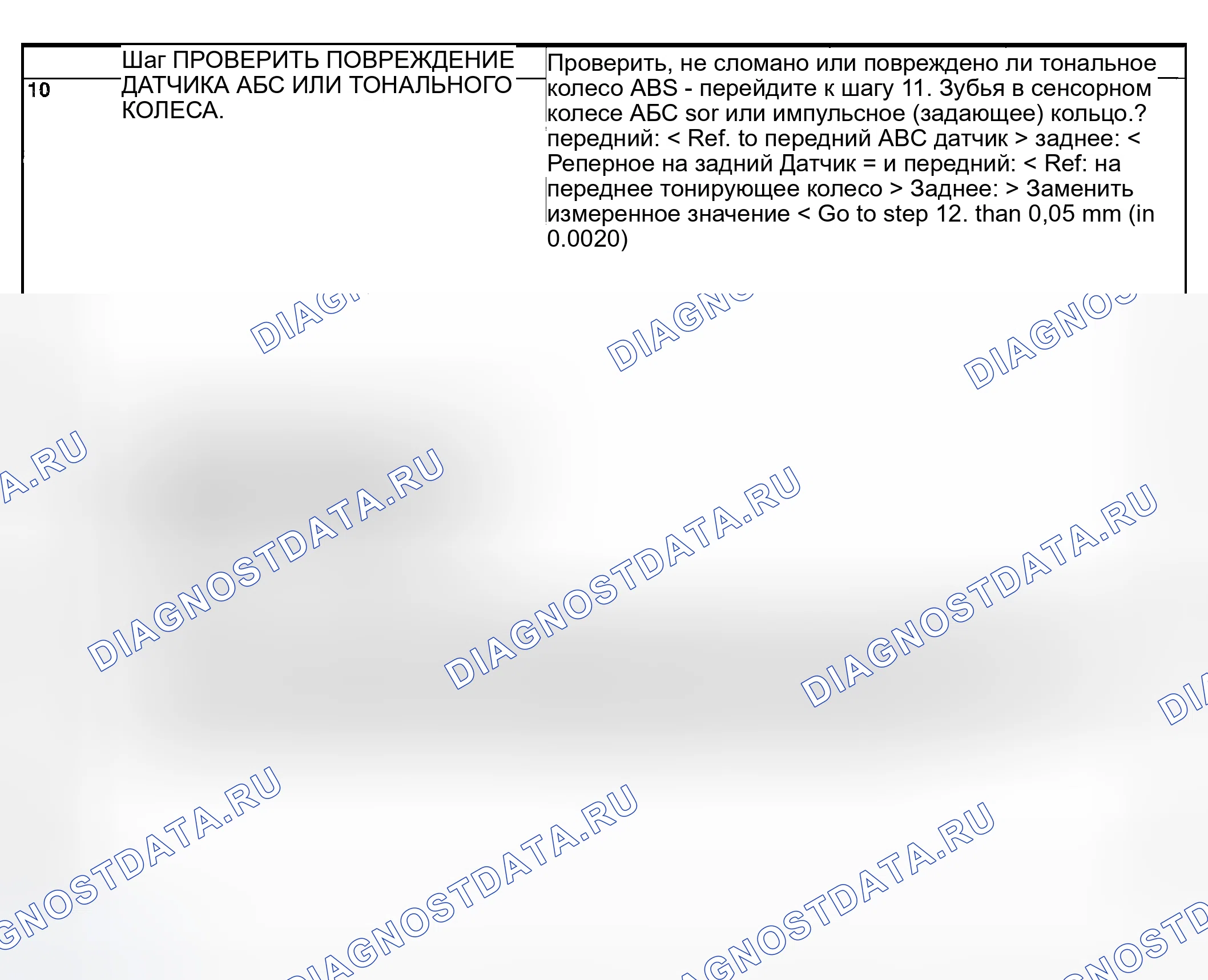 Рис. 67. Subaru Outback BP