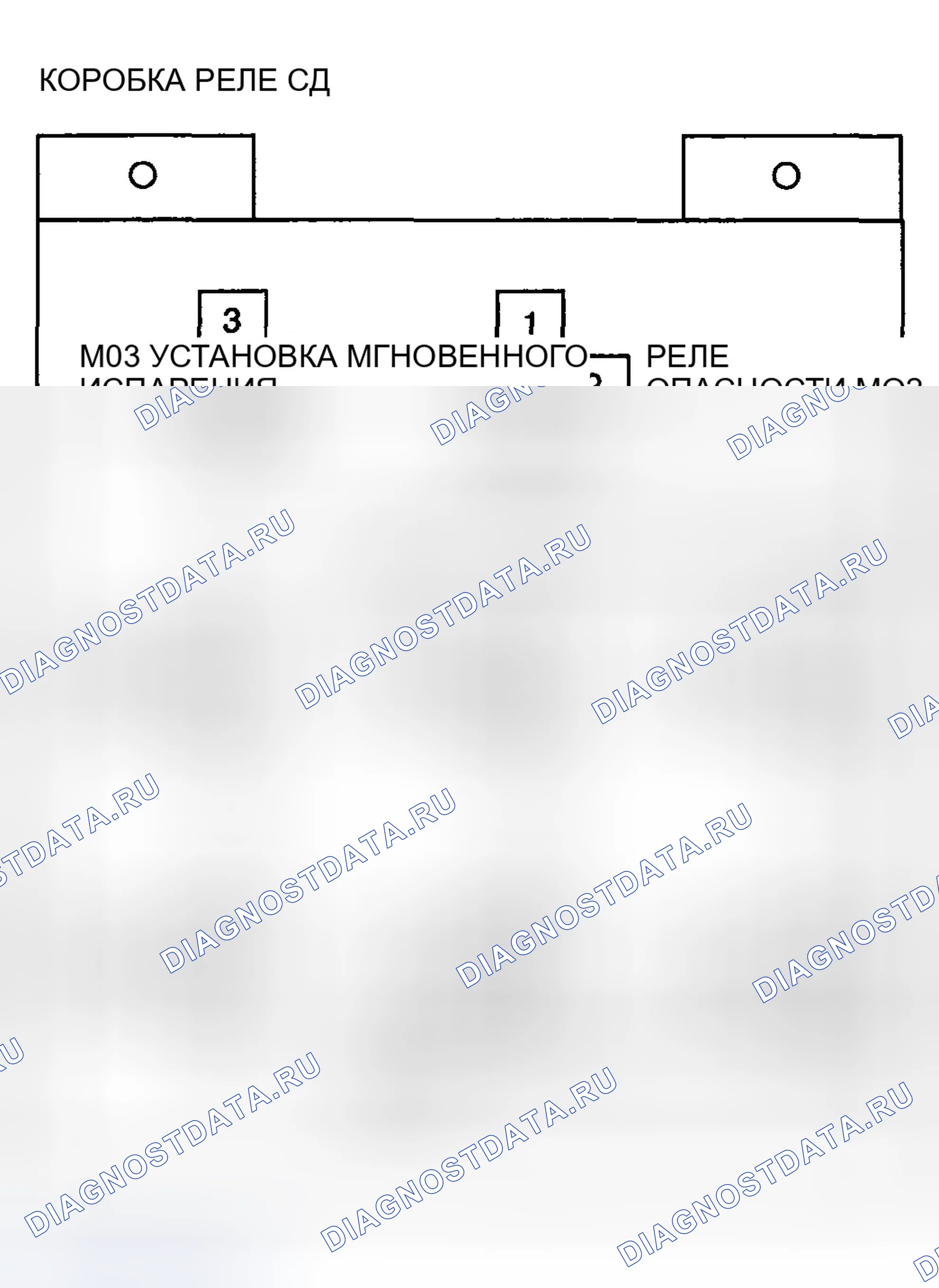 Рис. 11: КОРОБКА РЕЛЕ. Hyundai Tucson I