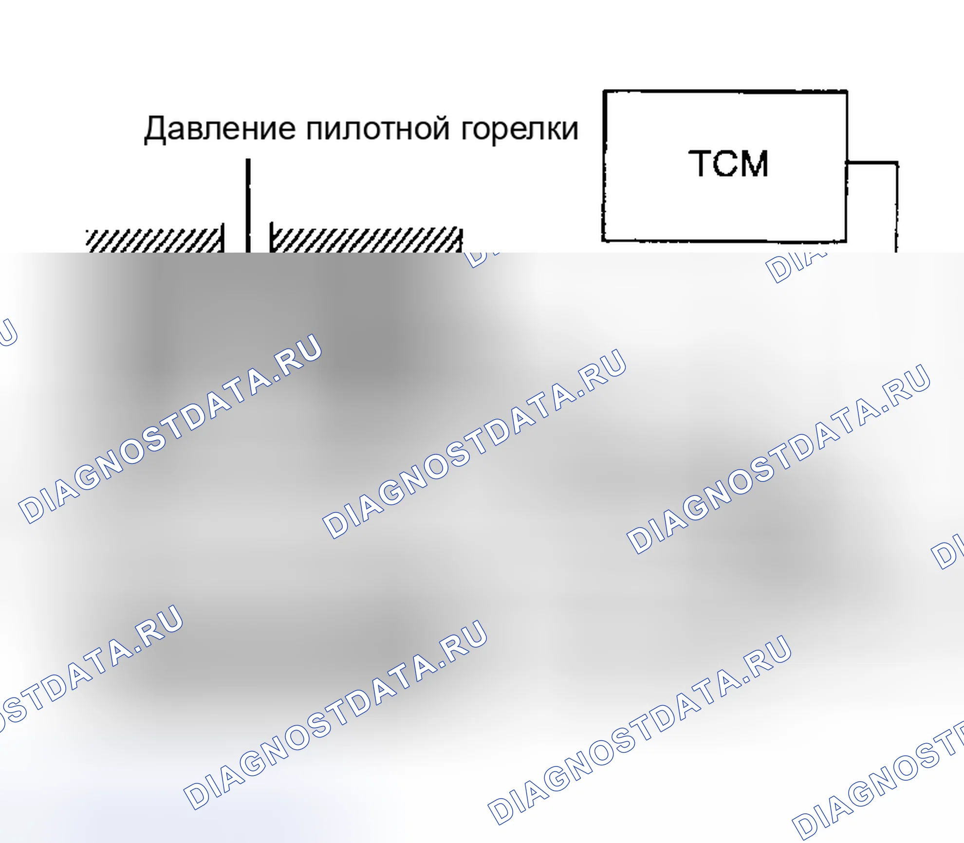 Рис. 39: Управление электромагнитным клапаном обгонной муфты. Nissan Altima L31