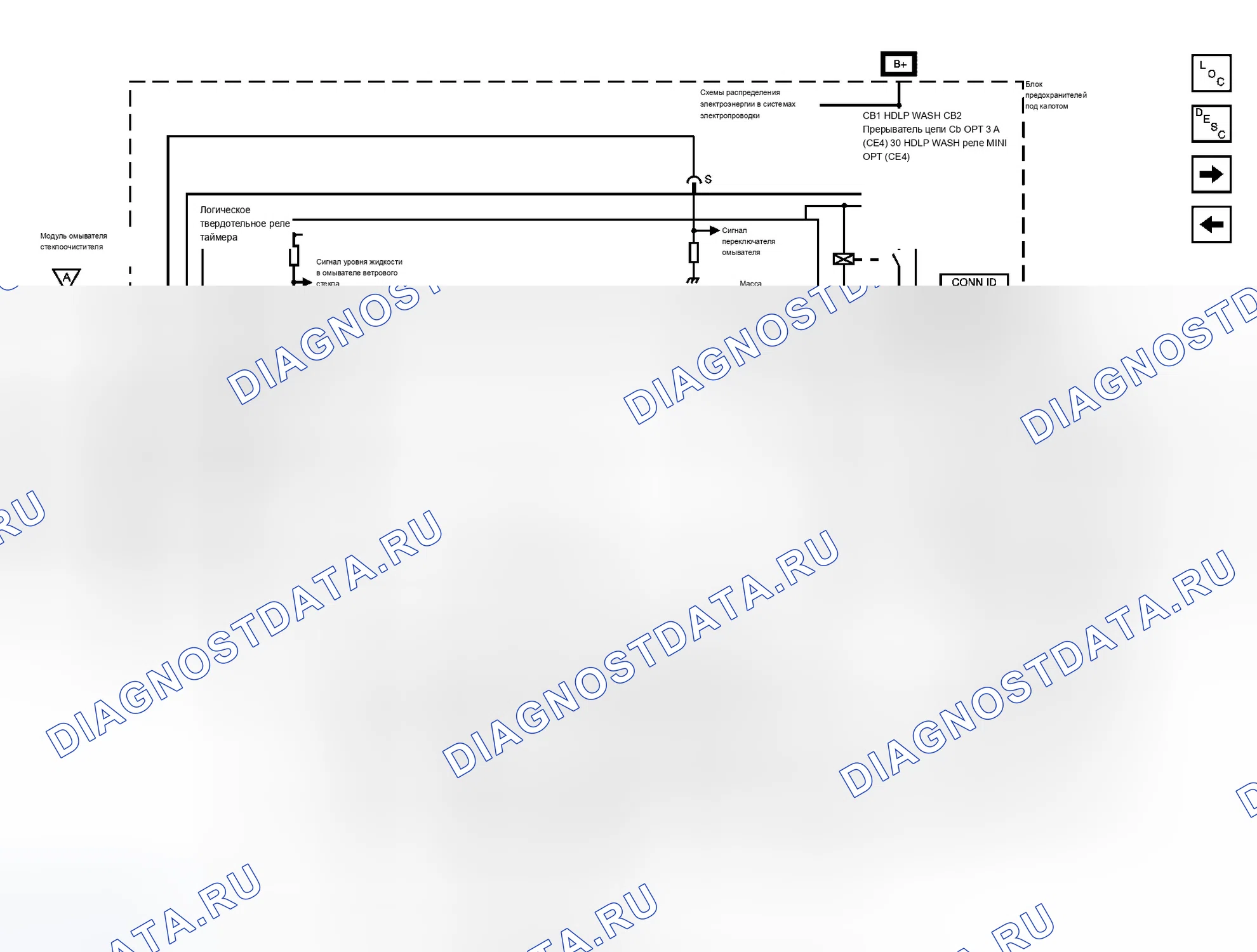 Рис. 2. Cadillac CTS I