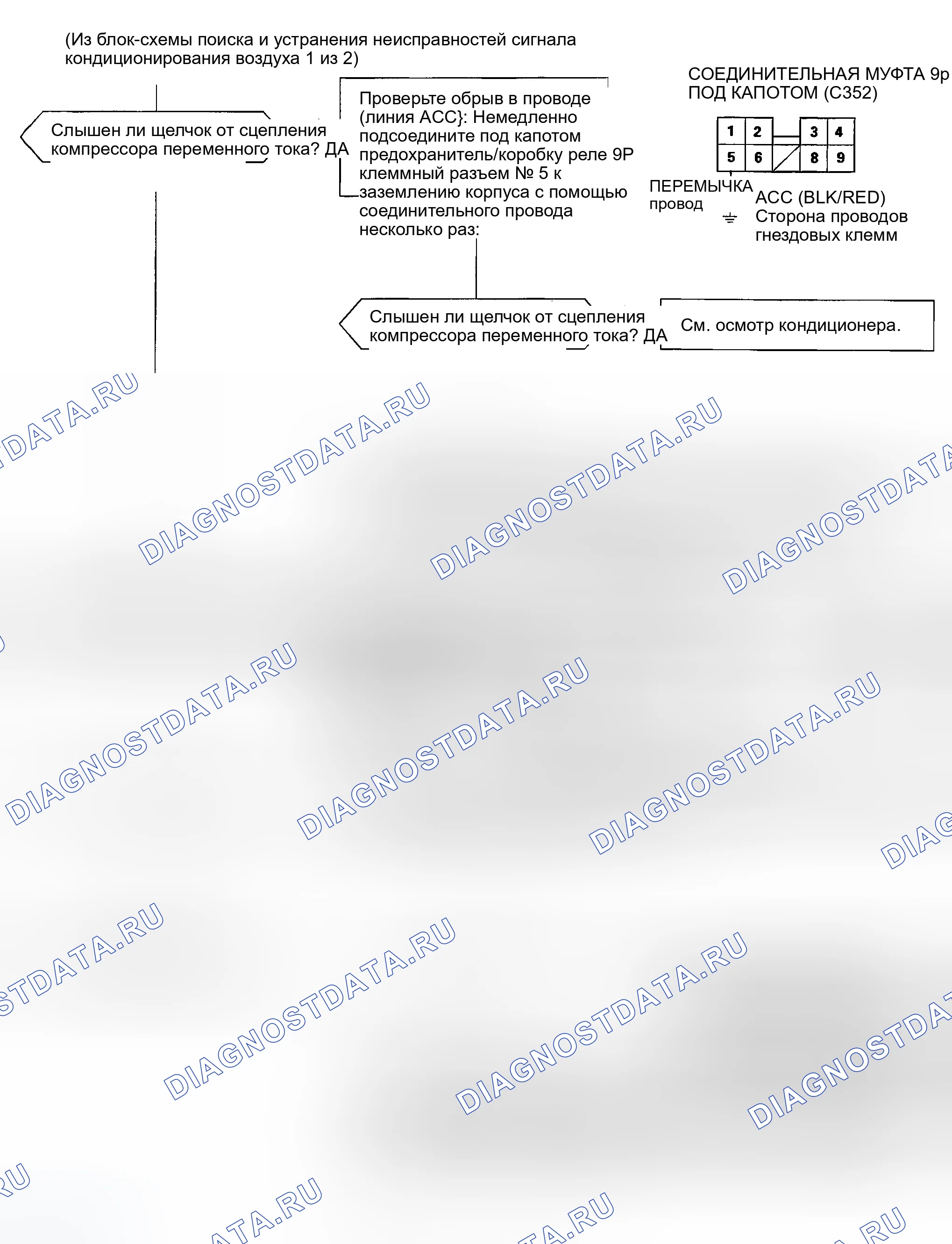Рис. 19. Honda Civic VI