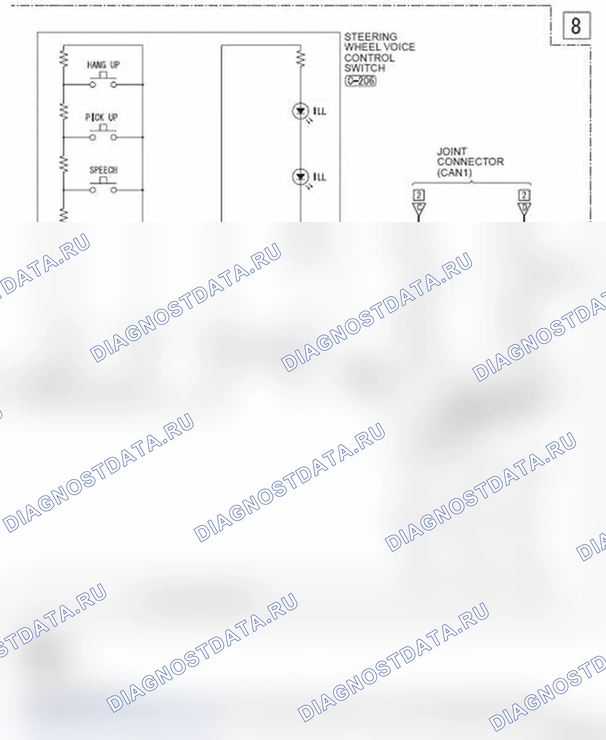 Рис. 491. Mitsubishi Lancer Ralliart X рестайлинг