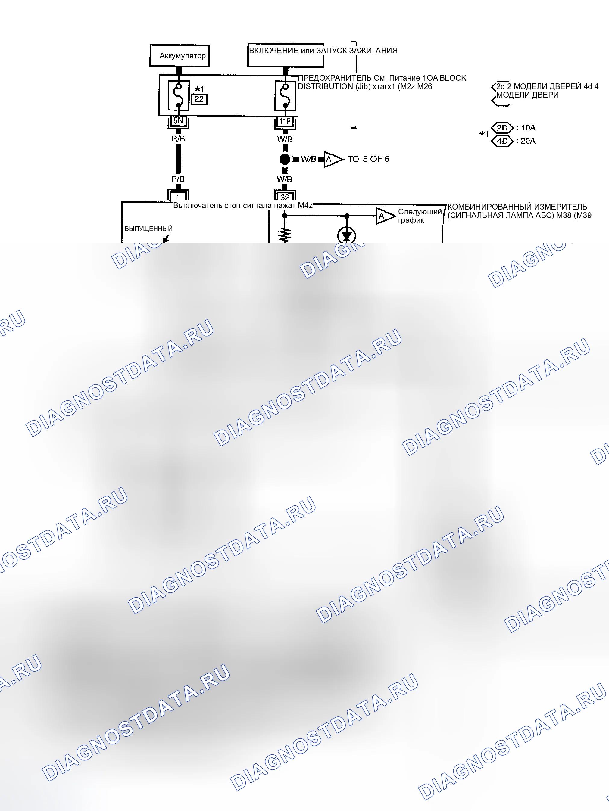 Рис. 71. Honda Odyssey (North America) I