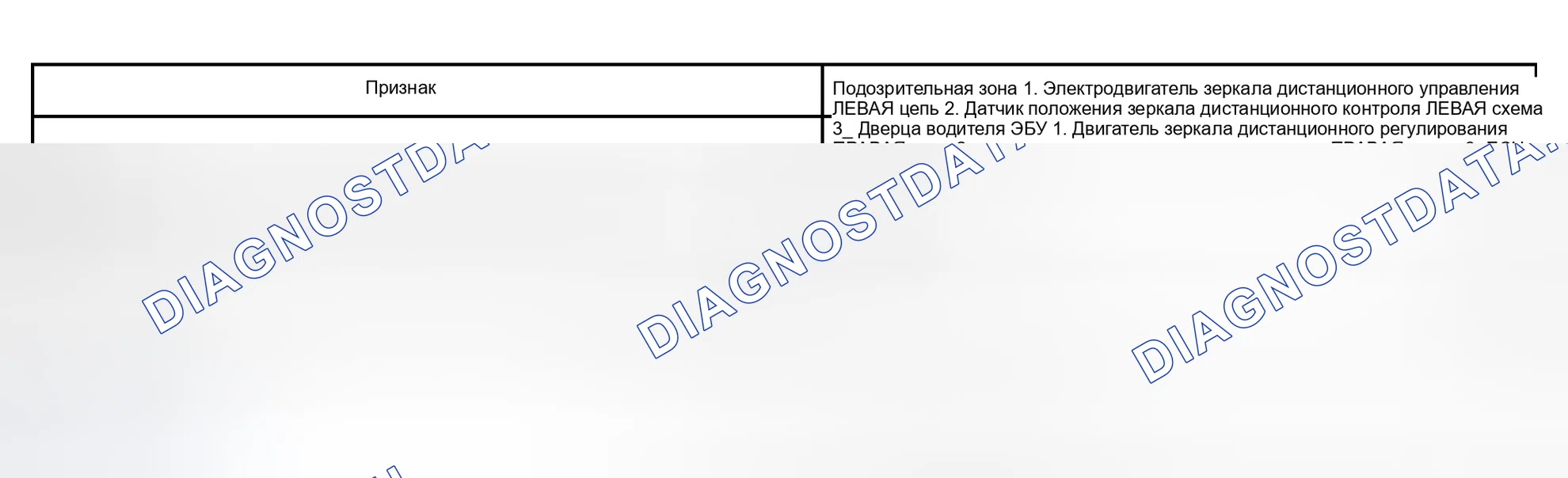 Рис. 157: СИСТЕМА УПРАВЛЕНИЯ СИЛОВЫМ ЗЕРКАЛОМ (с памятью положения водителя). Toyota Sequoia I рестайлинг