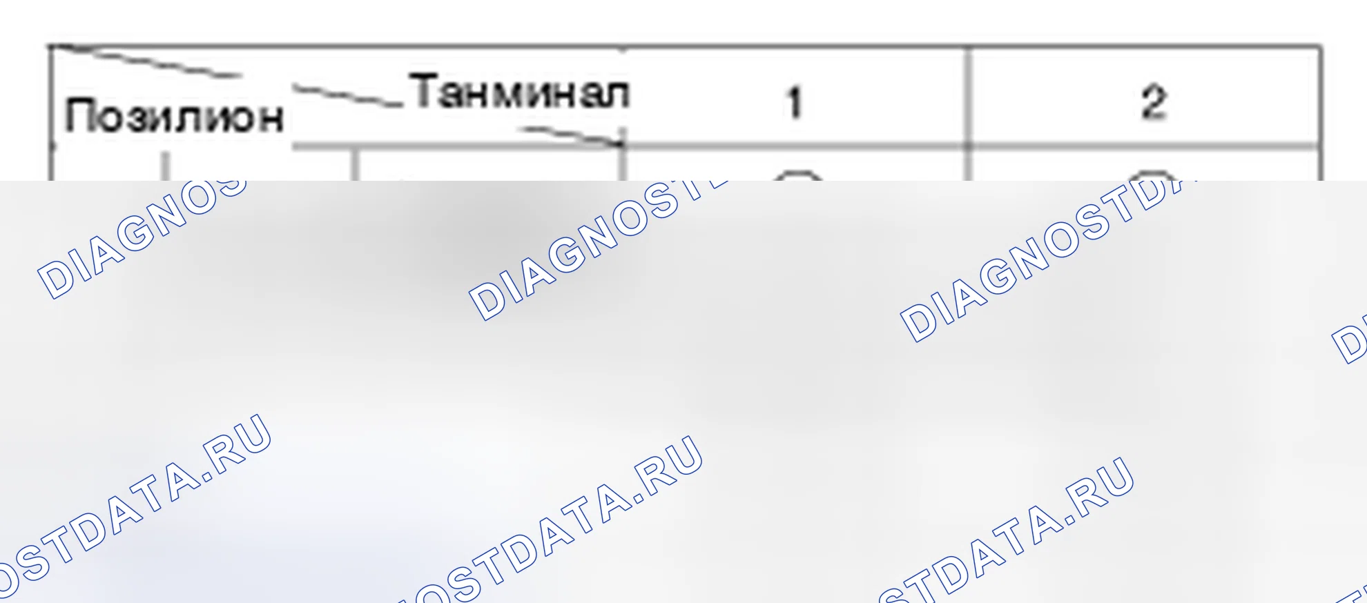 Рис. 12. Kia Magentis II рестайлинг