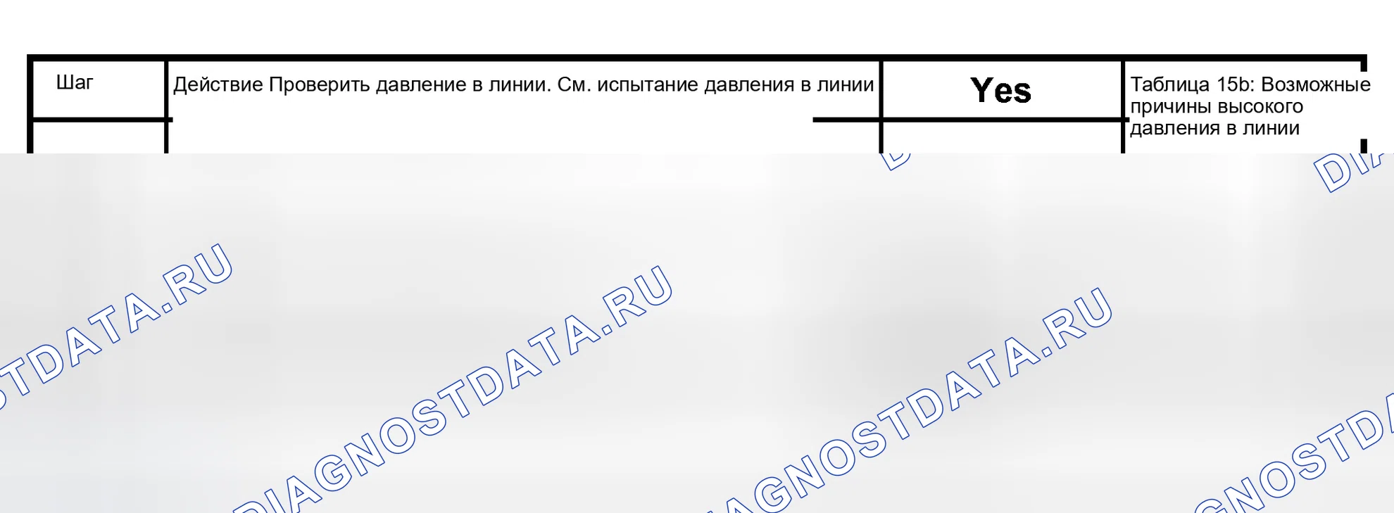 Рис. 118: Диаграмма 9с: Наклон вниз суровый сдвиг или кланк на 3 -2 понижающей передачи. Isuzu Axiom I