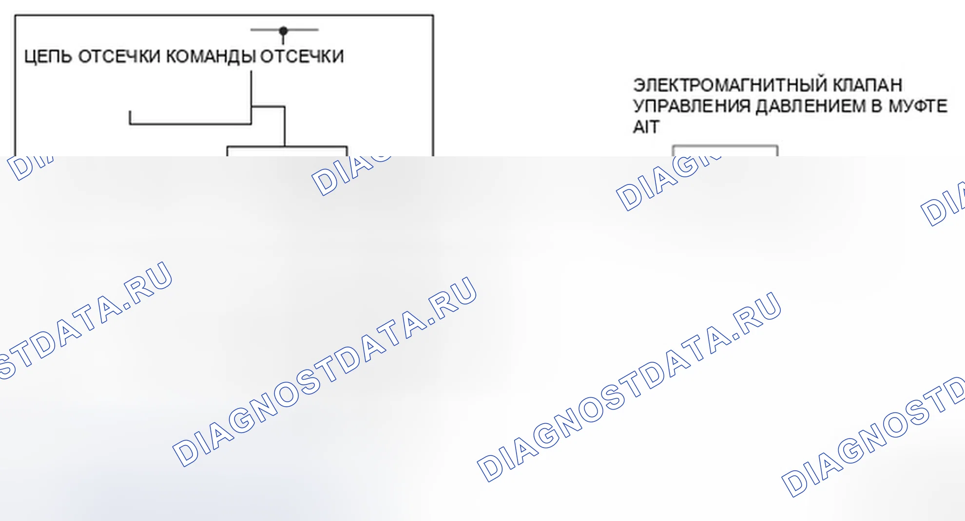 Рис. 240: Электромагнитный клапан C управления давлением сцепления A / T - принципиальная схема. Honda Ridgeline I