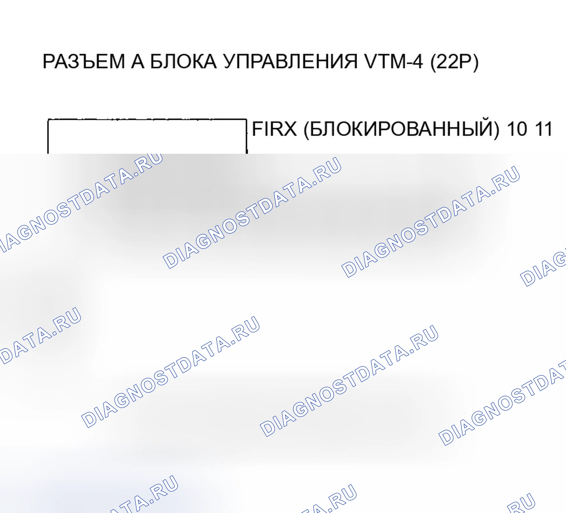Рис. 31. Honda Pilot I