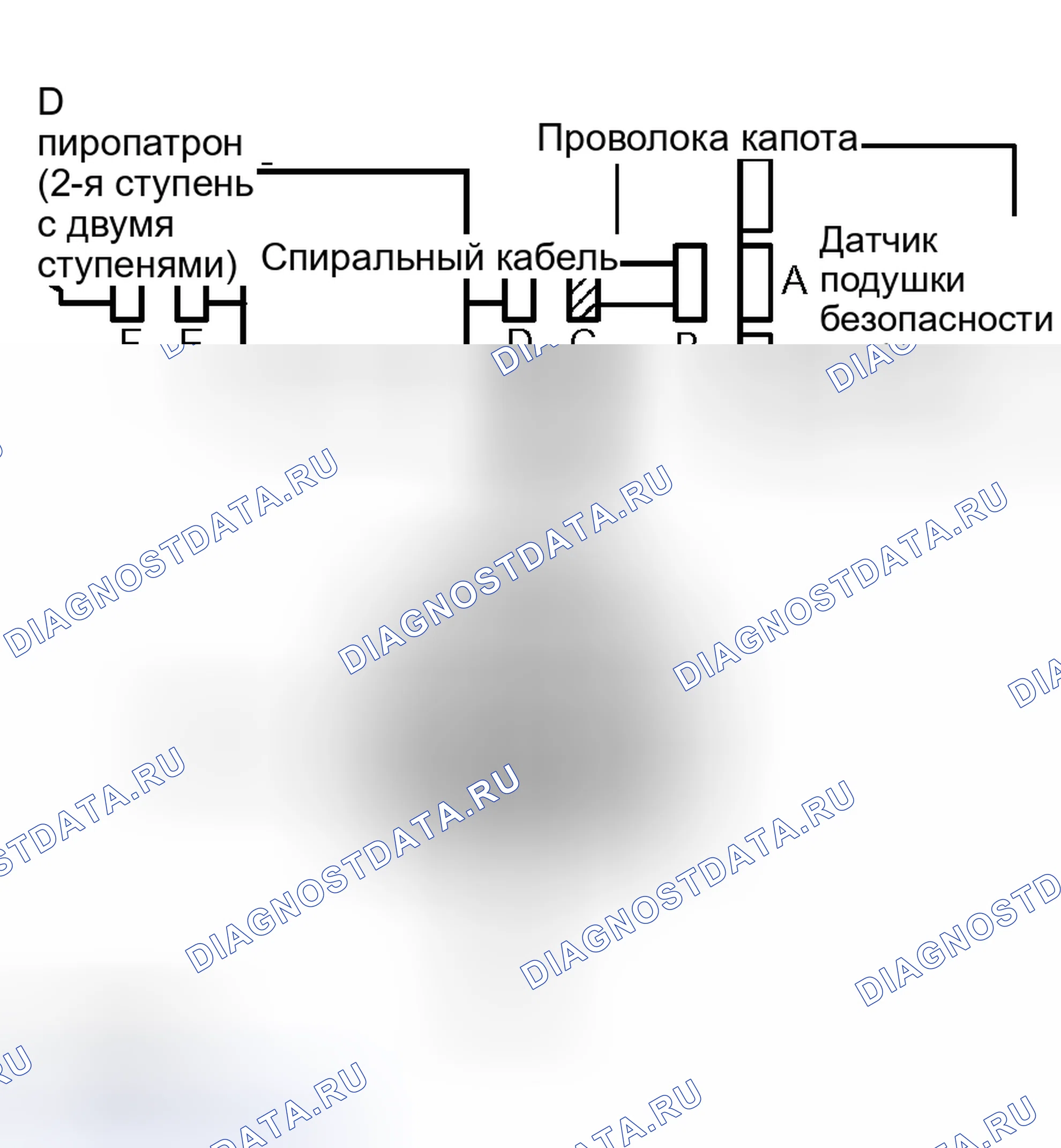 Рис. 241. Toyota Sequoia I рестайлинг