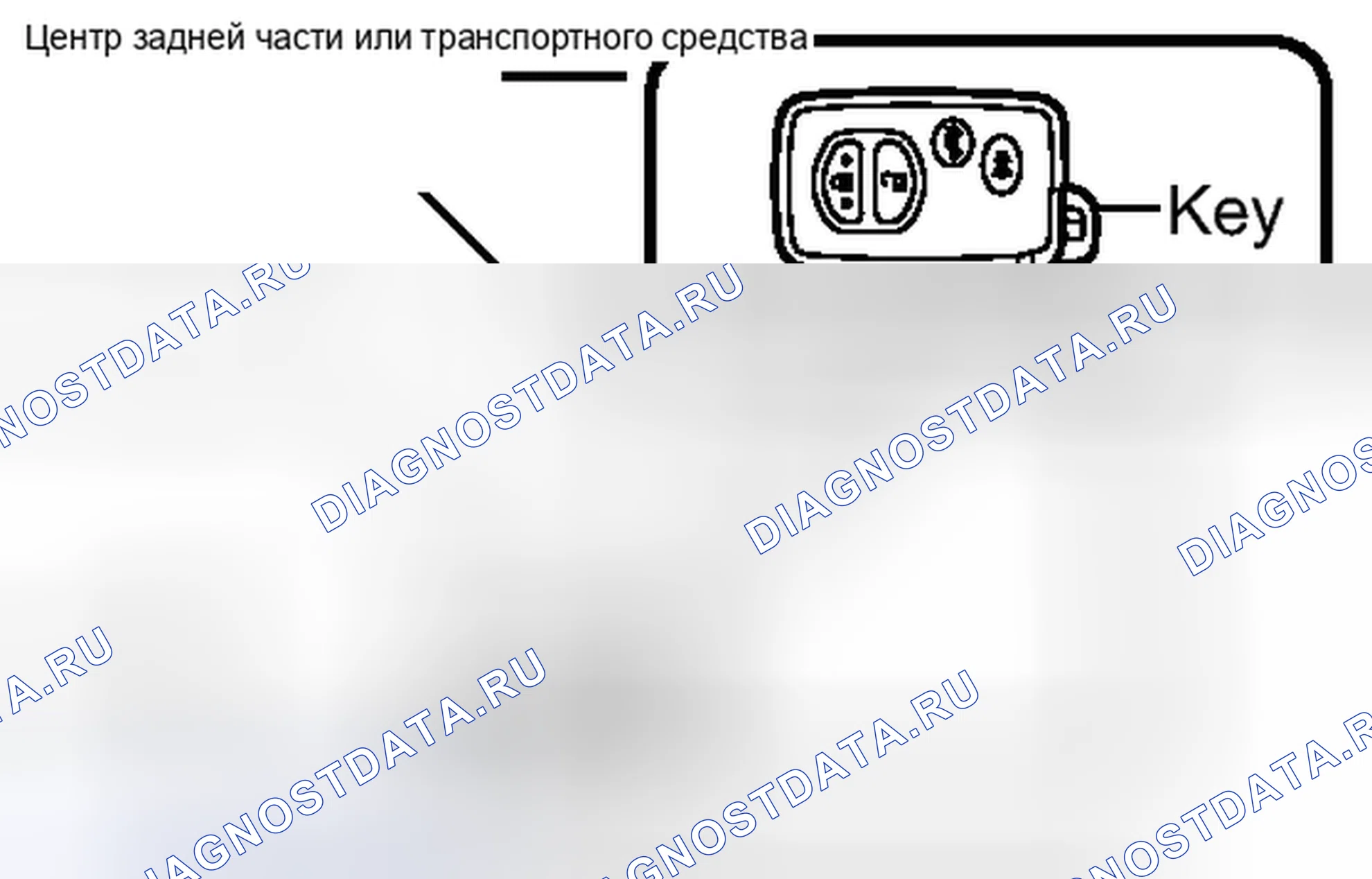 Рис. 43. Toyota Avalon XX30 рестайлинг 2