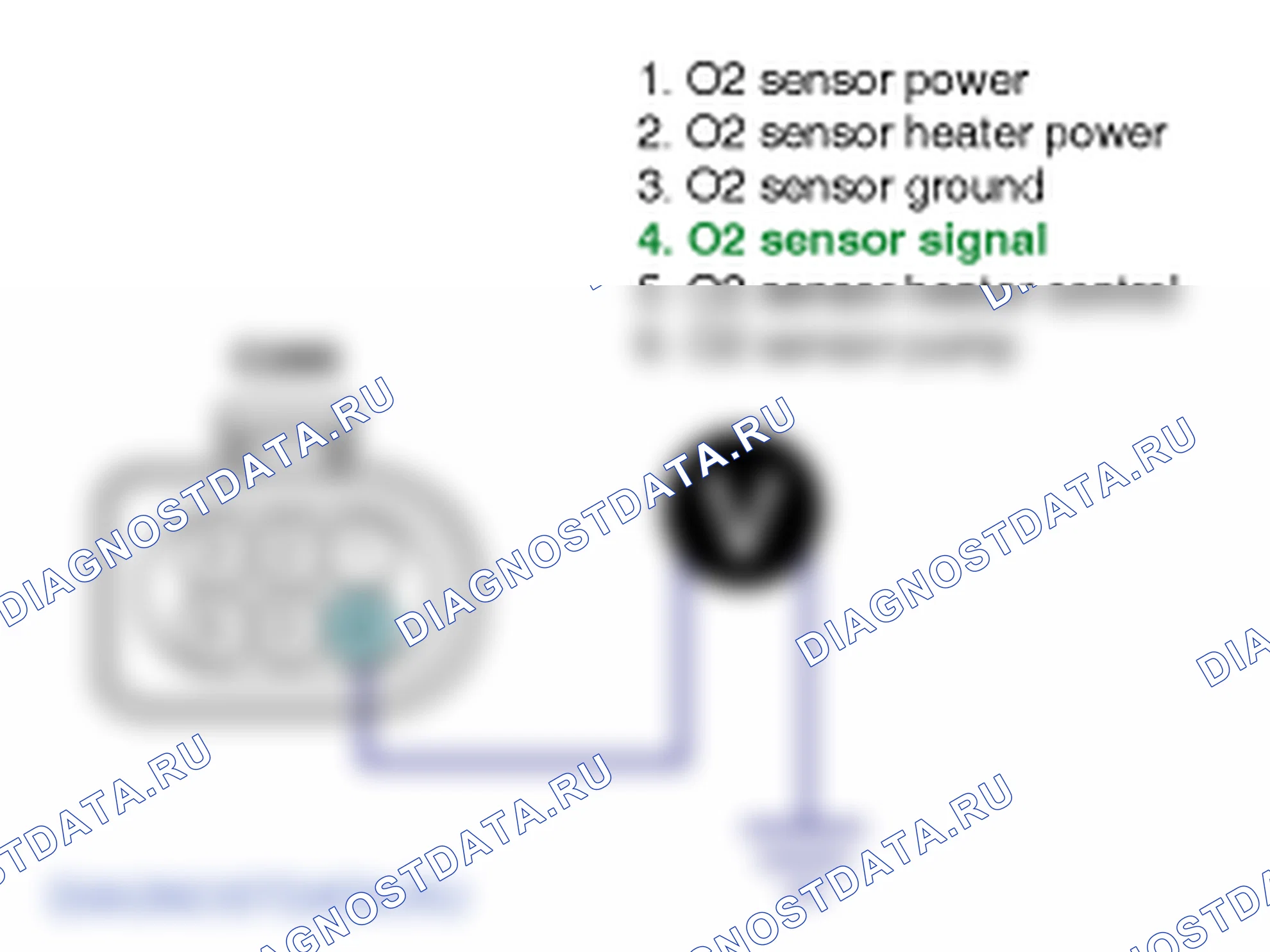 Контроль проводов — P2251. Hyundai Santa Fe CM