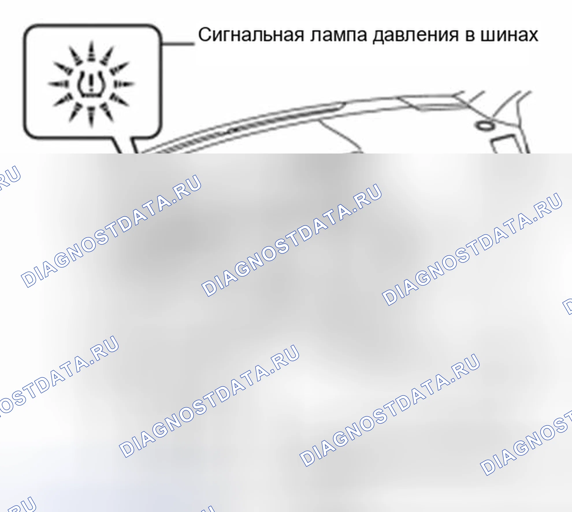 Рис. 19. Toyota Highlander II рестайлинг