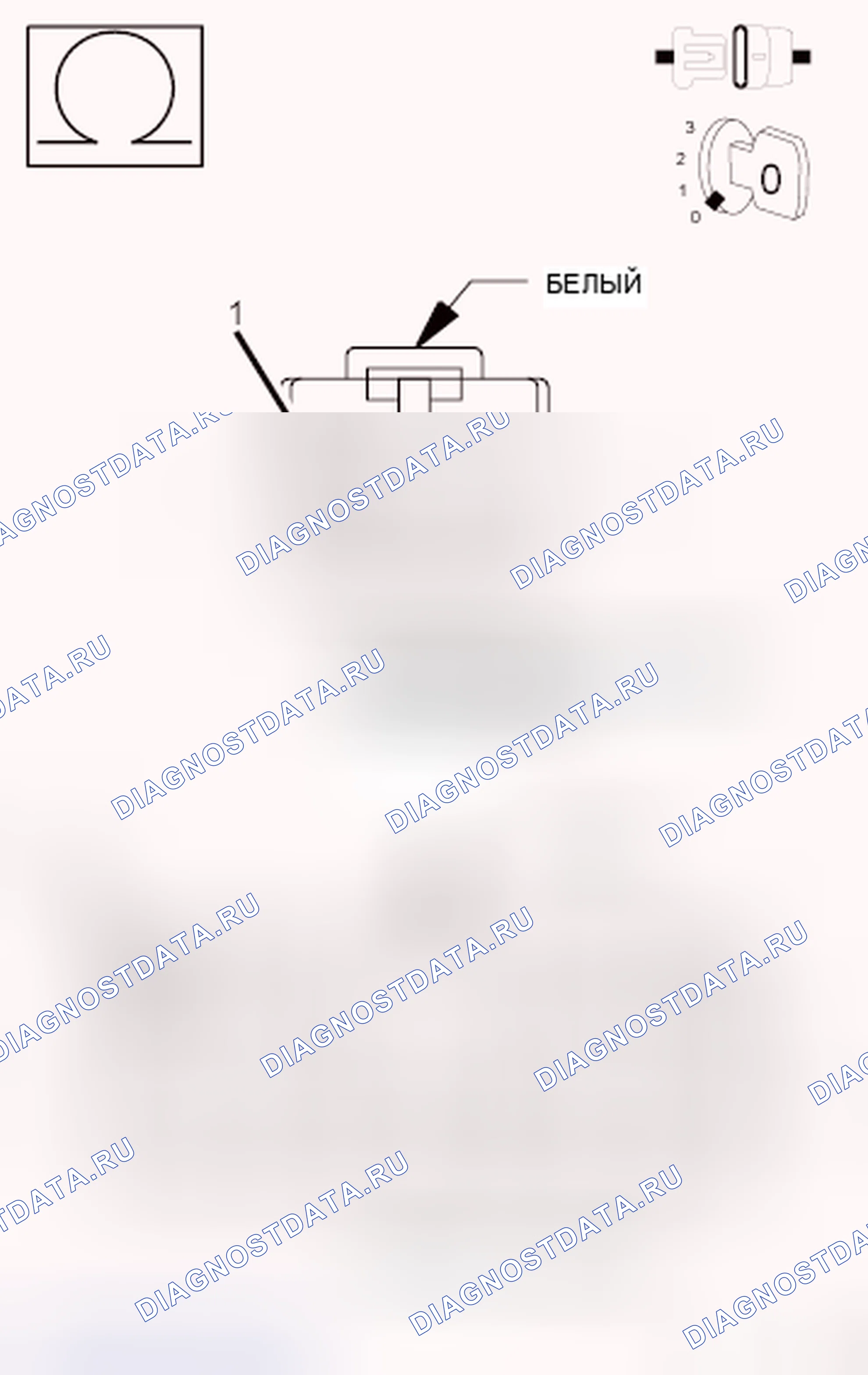 Рис. 64. Hyundai IONIQ 5 I