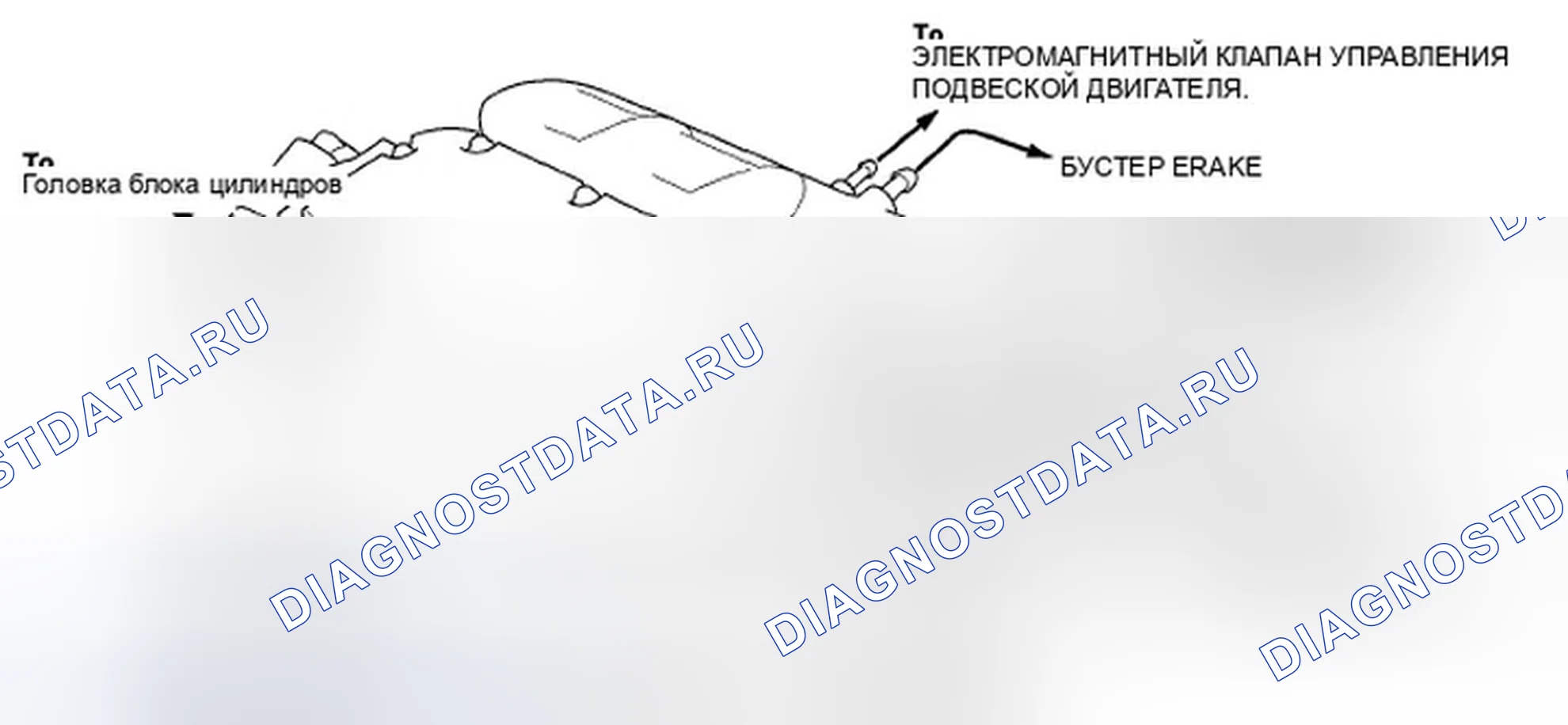 Рис. 385. Honda Accord VIII