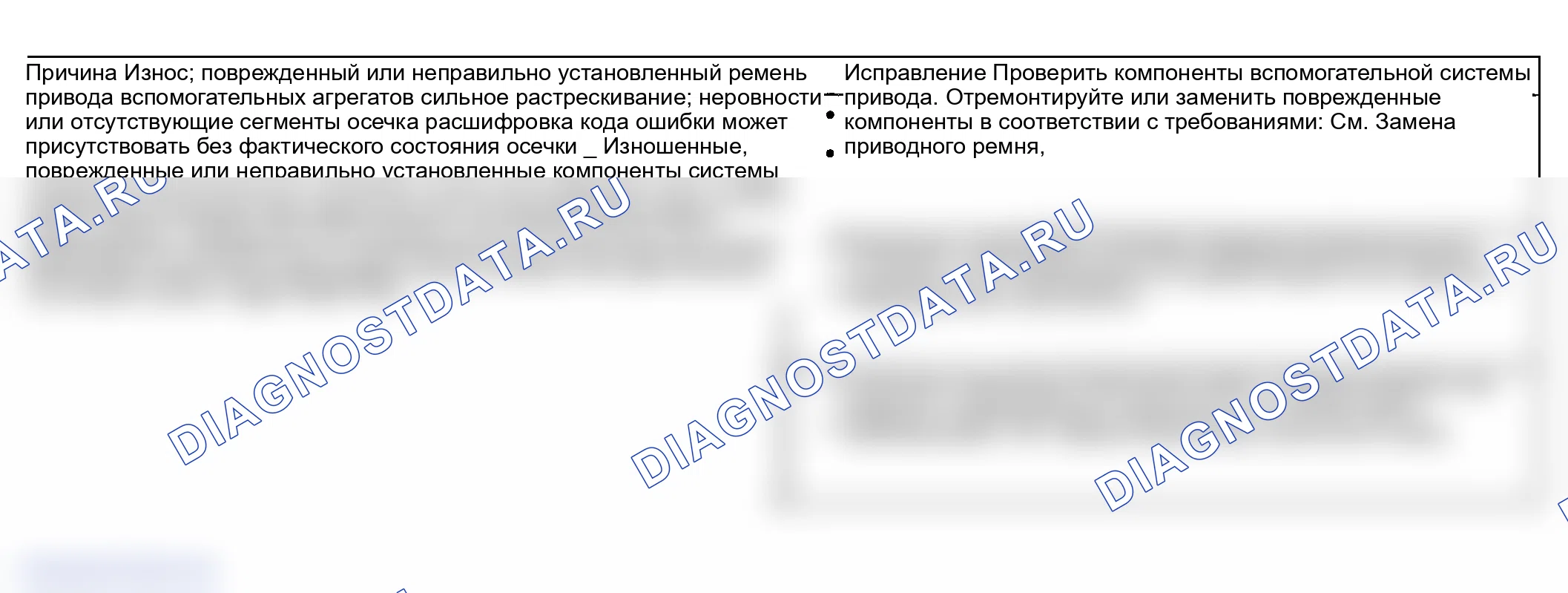 Рис. 23: Осечка базового двигателя с аномальными внутренними нижними шумами двигателя. GMC Savana Special G3500 