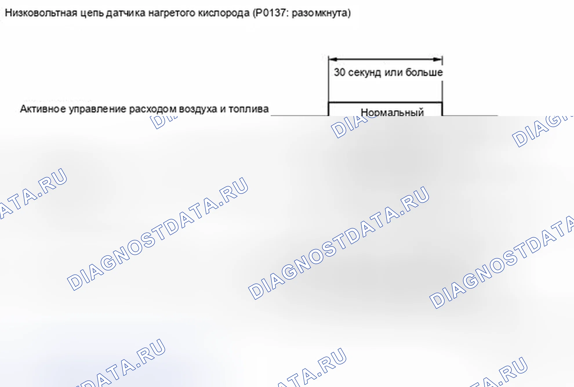 Рис. 155. Lexus CT I