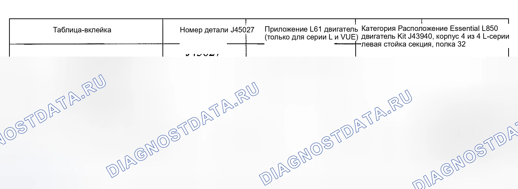 Рис. 6. Kia Rio I