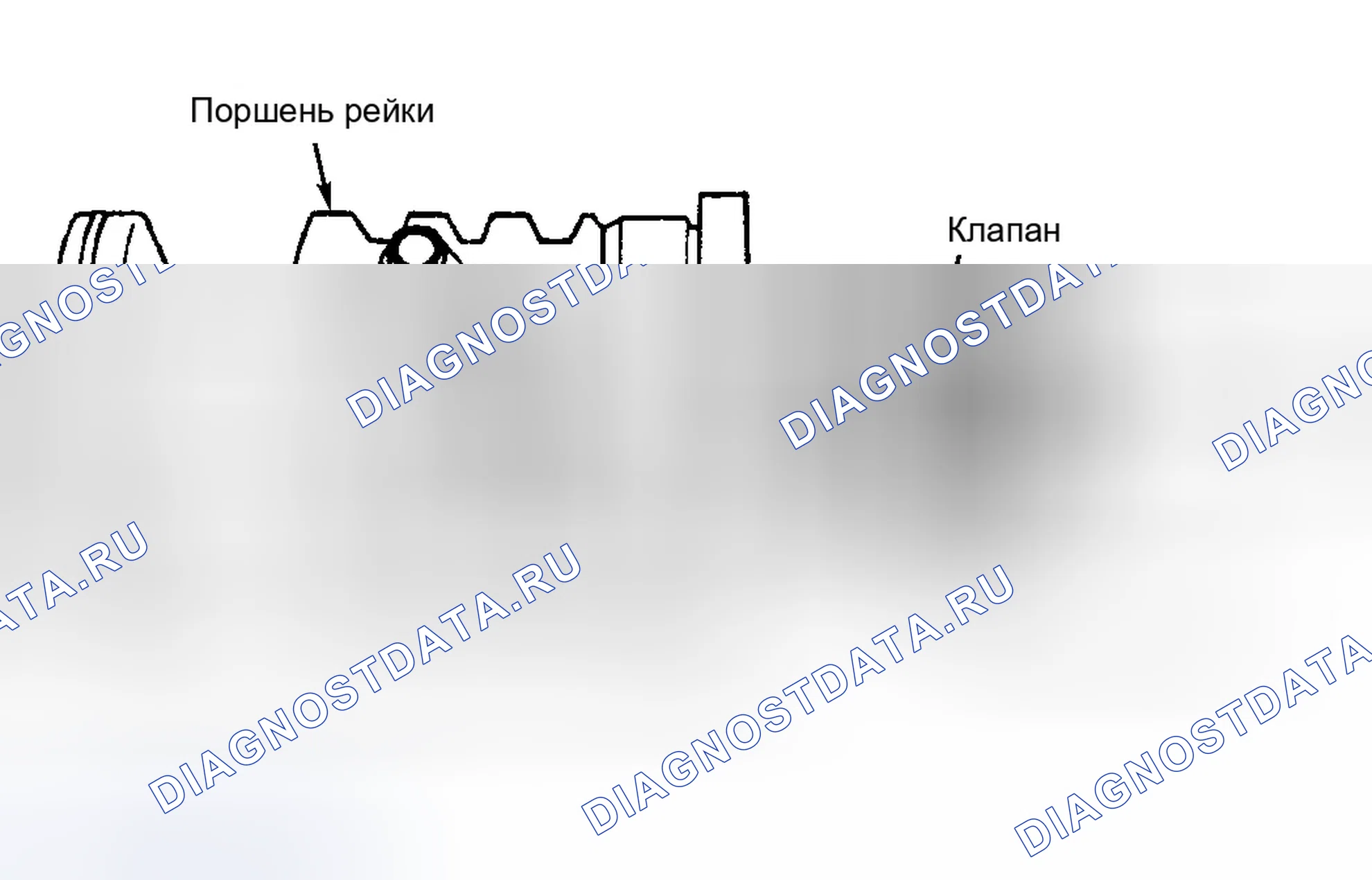 Рис. 12. Jeep Grand Cherokee WJ