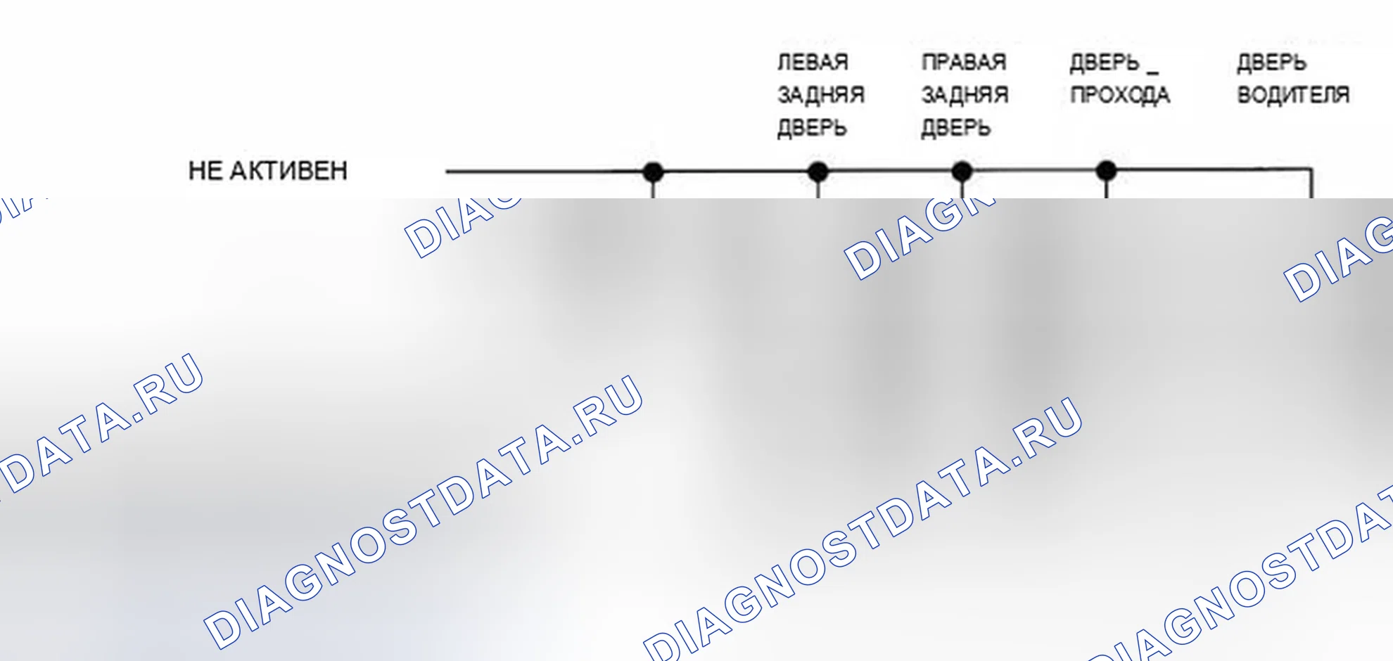 Рис. 63: Управление при одиночной блокировке. BMW X5 E53