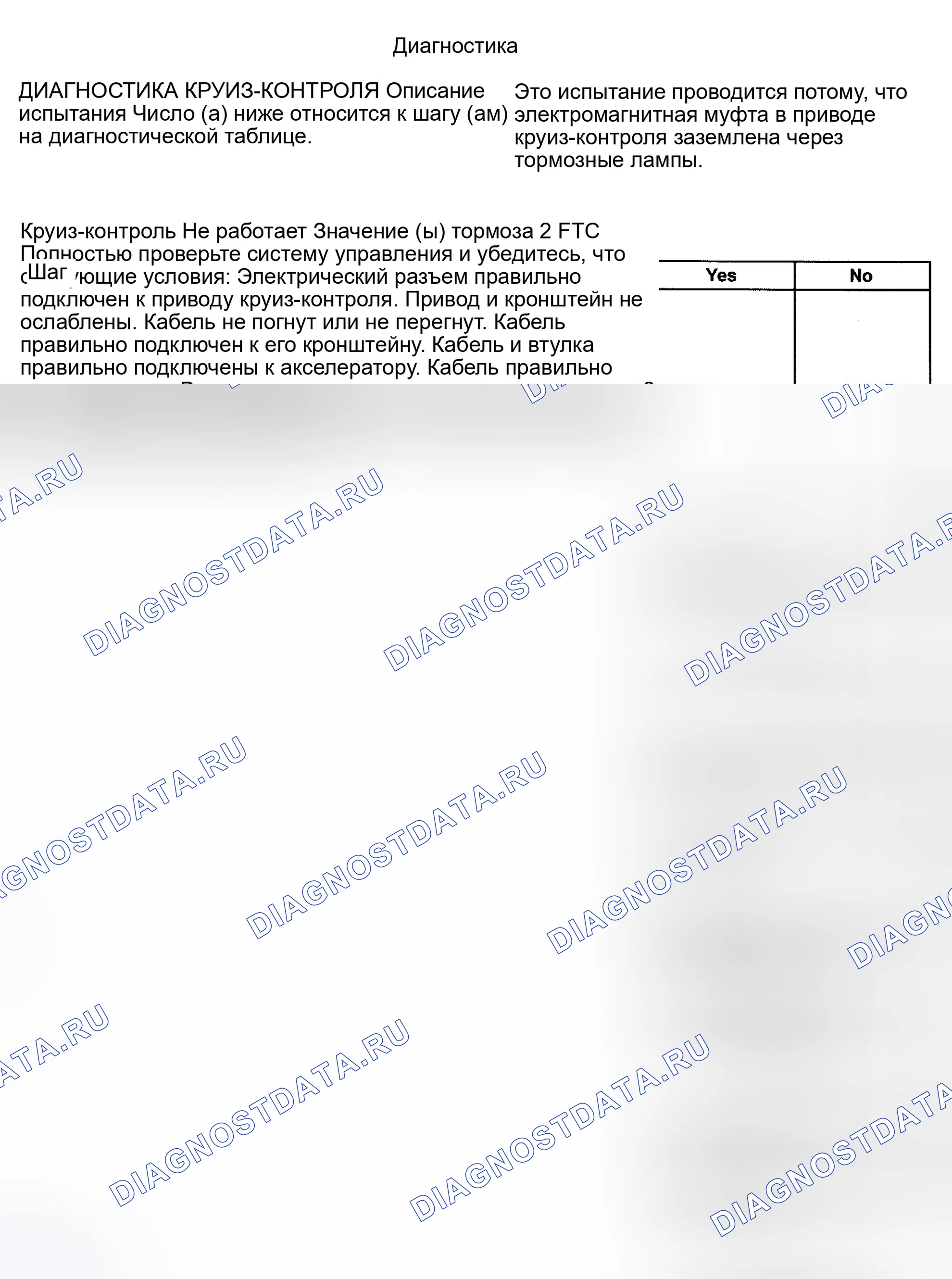 Рис. 11: КРУИЗ-КОНТРОЛЬ НЕ РАБОТАЕТ. Daewoo Nubira II