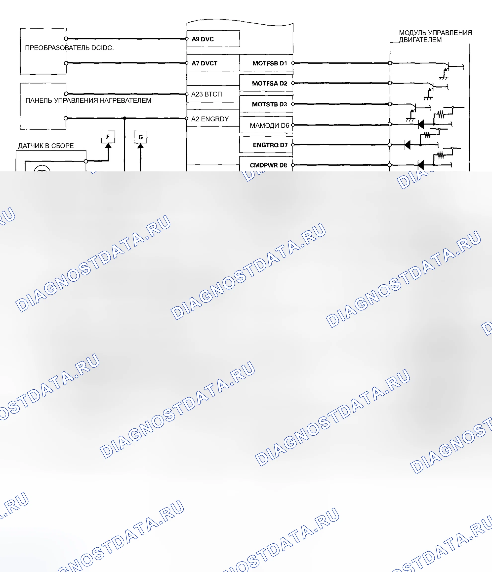 Рис. 14. Honda Insight I