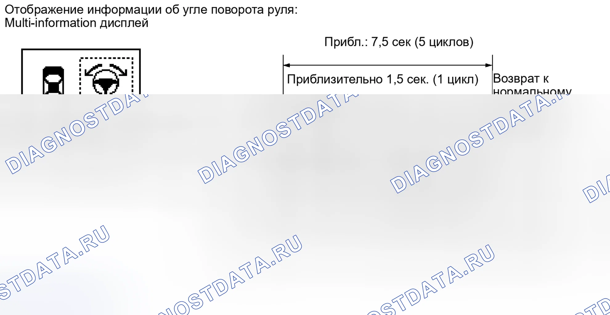 Рис. 26. Haval H6S I