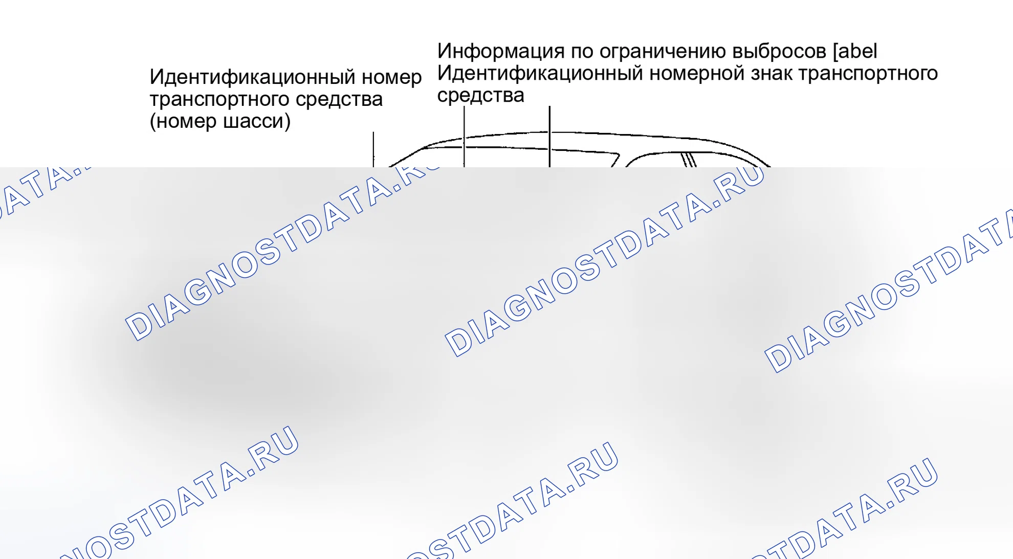Рис. 72: Идентификационный номер. Infiniti G35 III