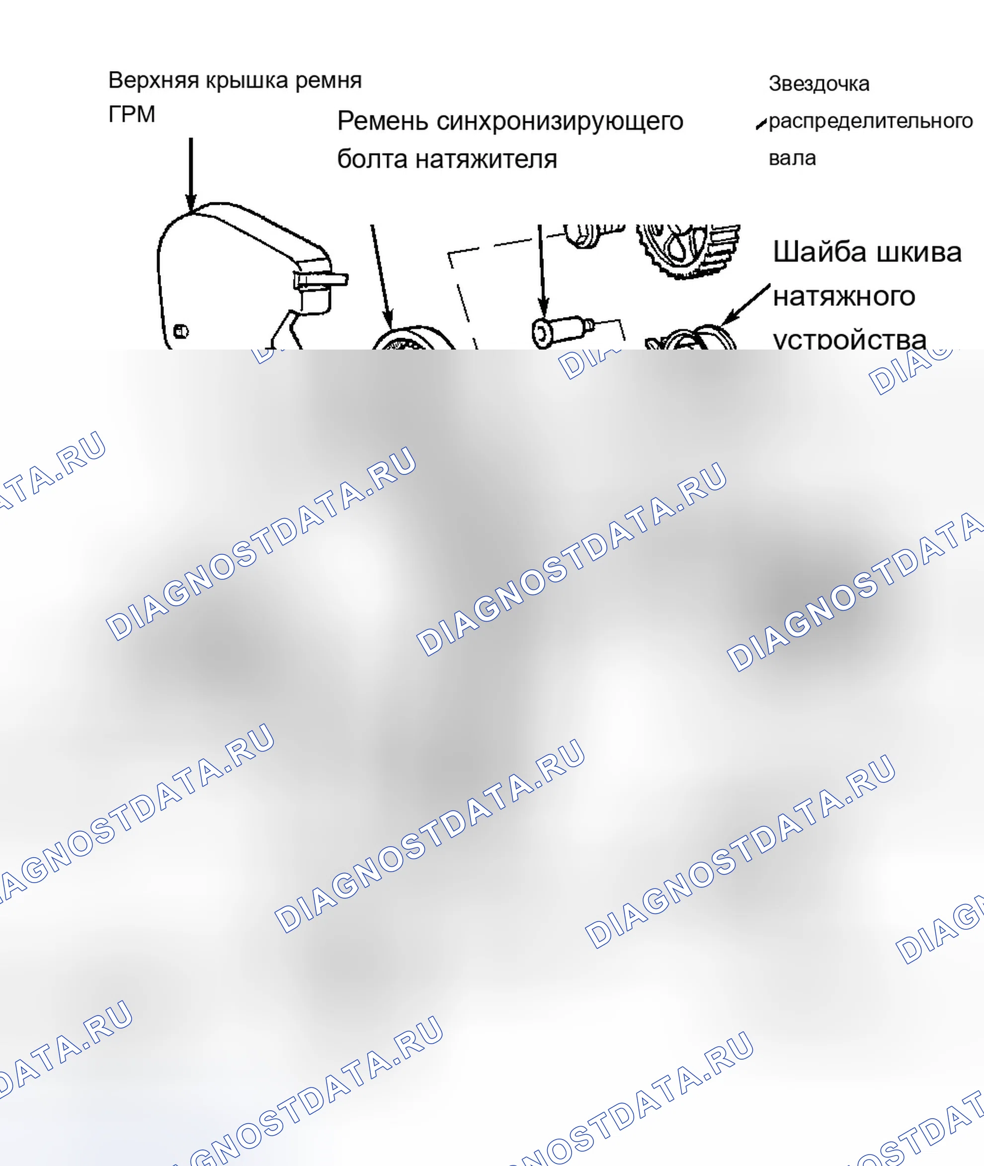 Рис. 4. Audi TT 8N рестайлинг