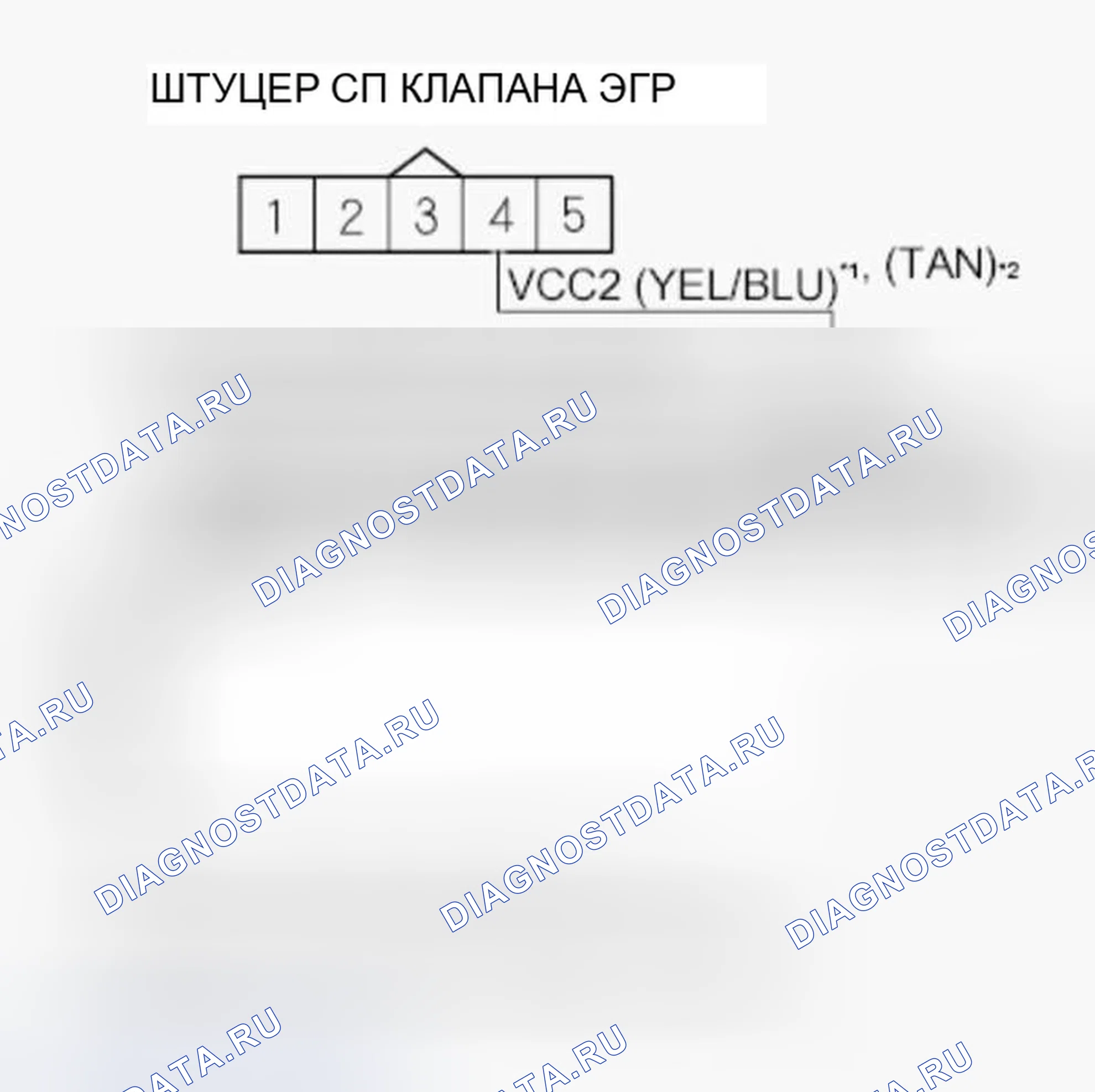 Рис. 15. Honda Ridgeline I рестайлинг