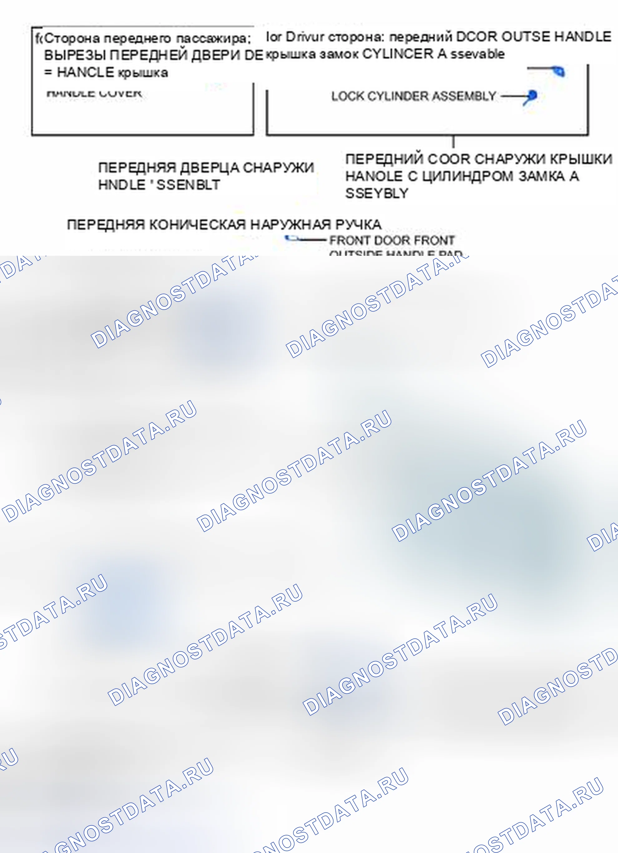 Рис. 47: ИЛЛЮСТРАЦИЯ. Haval H3 I
