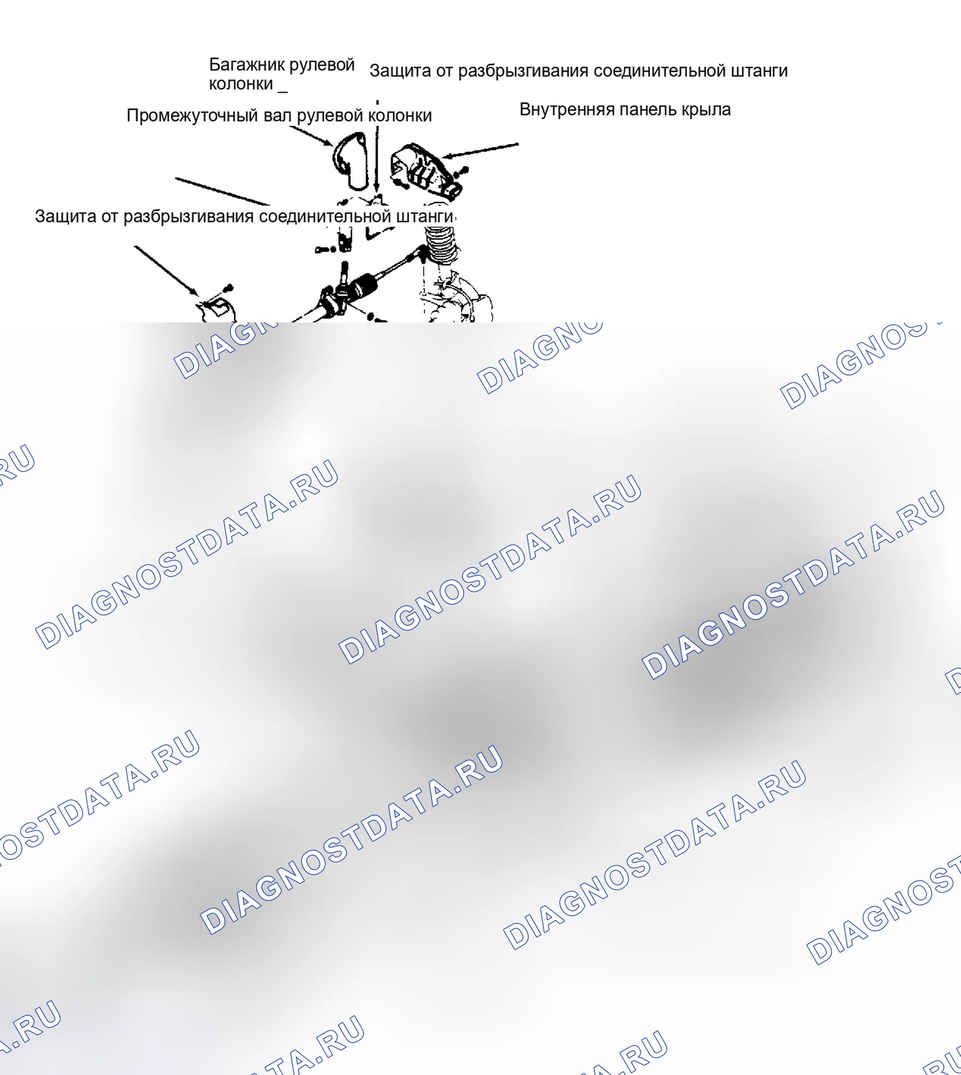 Рис. 1: Установка. Ford Festiva I