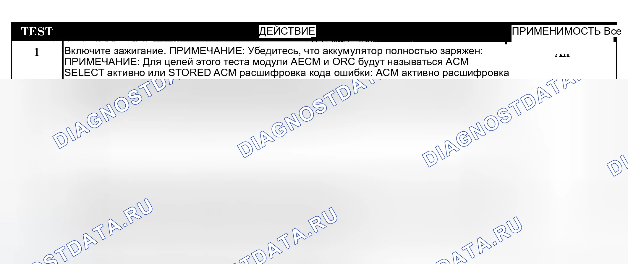 Рис. 44: Диагностическая процедура. Dodge Pickup R1500 