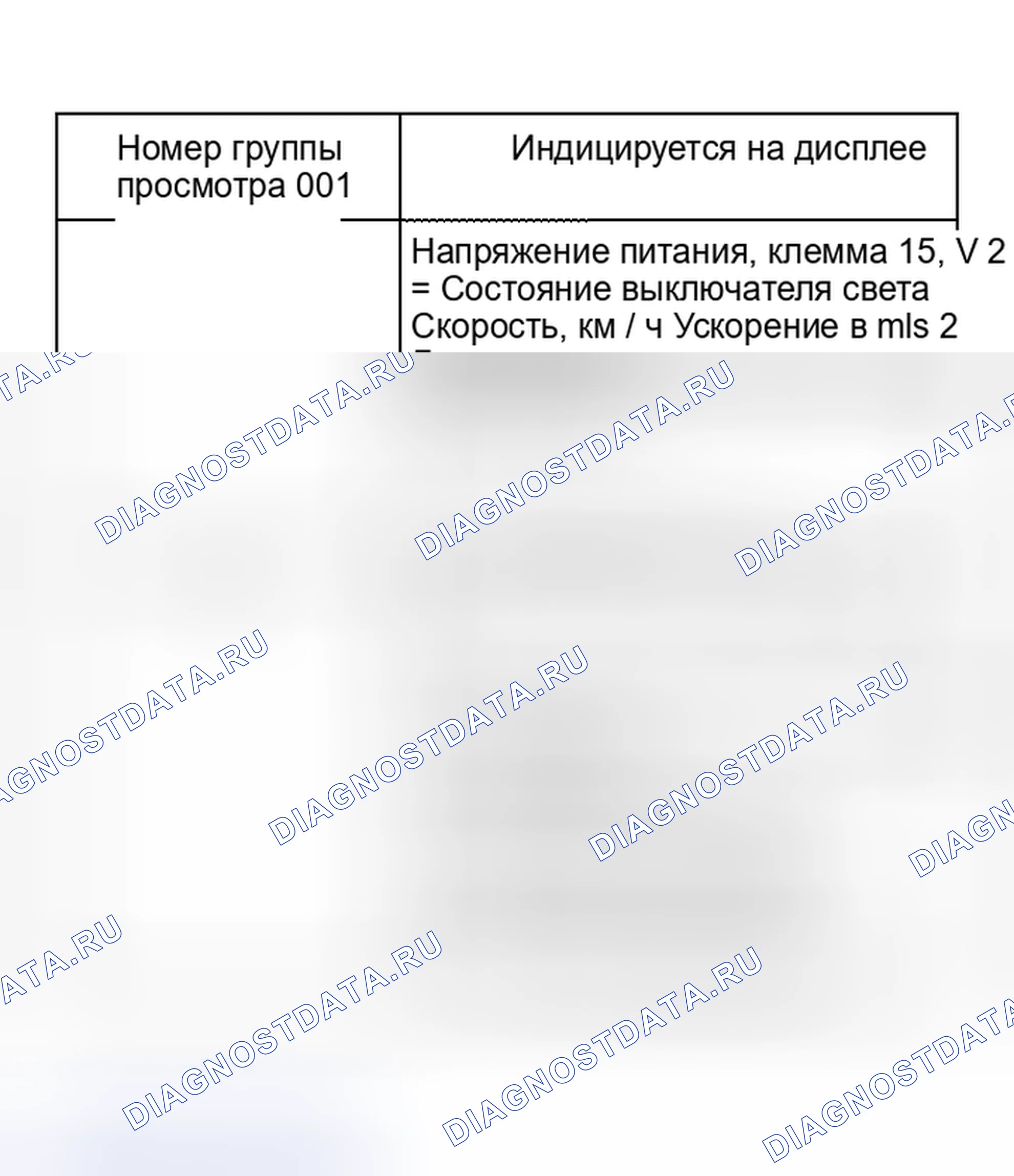 Рис. 436: Обзор дисплейной группы. Audi S8 D2 рестайлинг 2