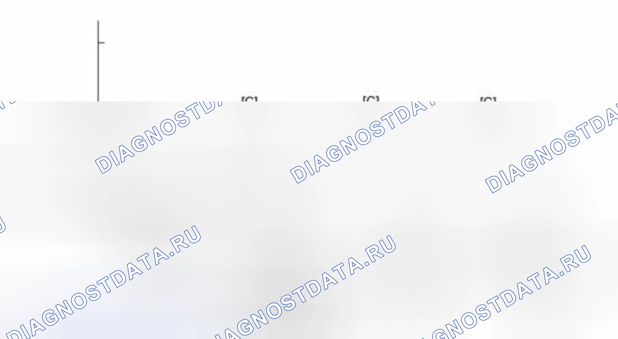 Рис. 35: Схема ездового цикла 16 (P0139 и P0159). Haval H4 I