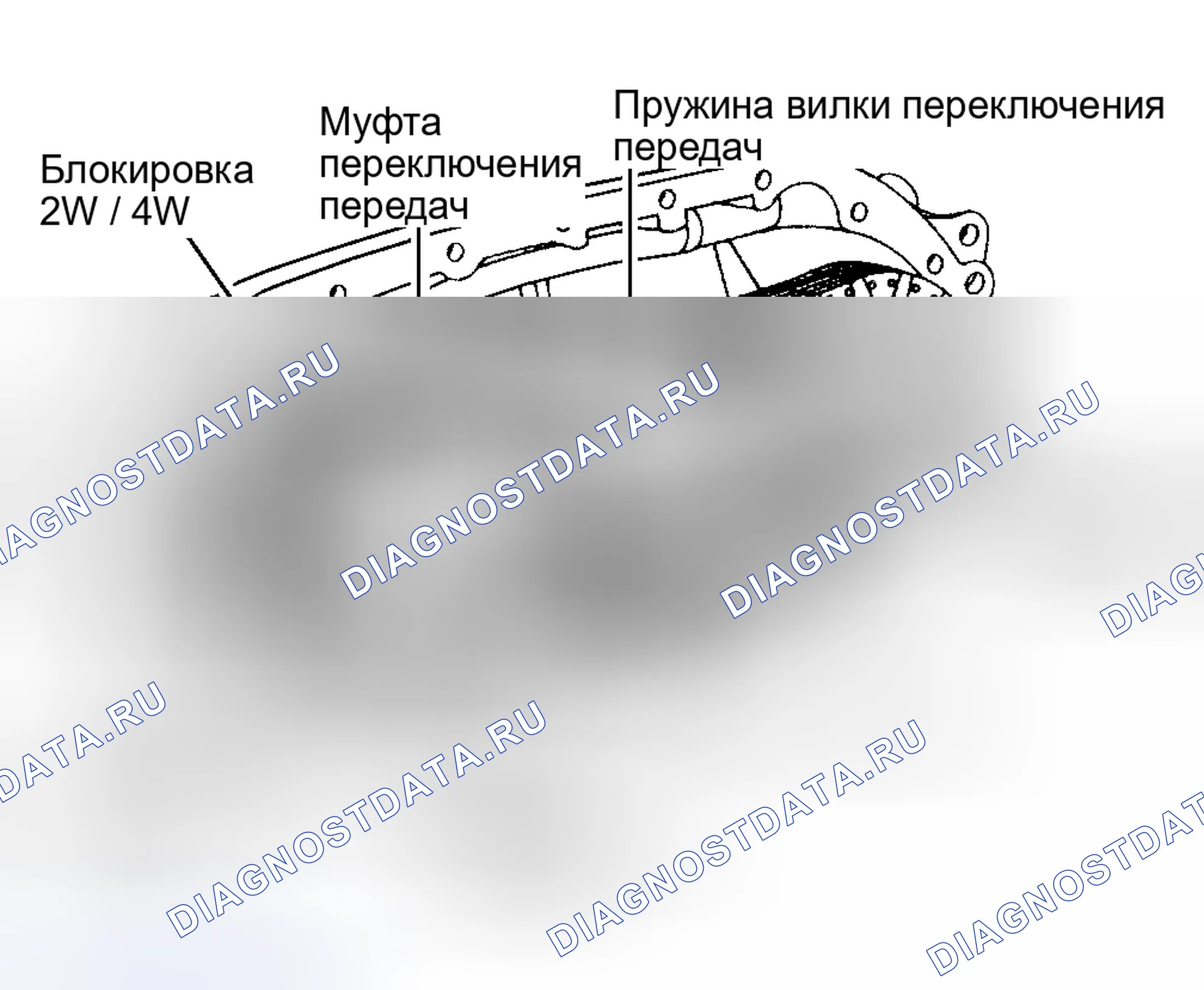 Рис. 28: РАЗБОРКА РАЗДАТОЧНОЙ КОРОБКИ. Ford Pickup F250 