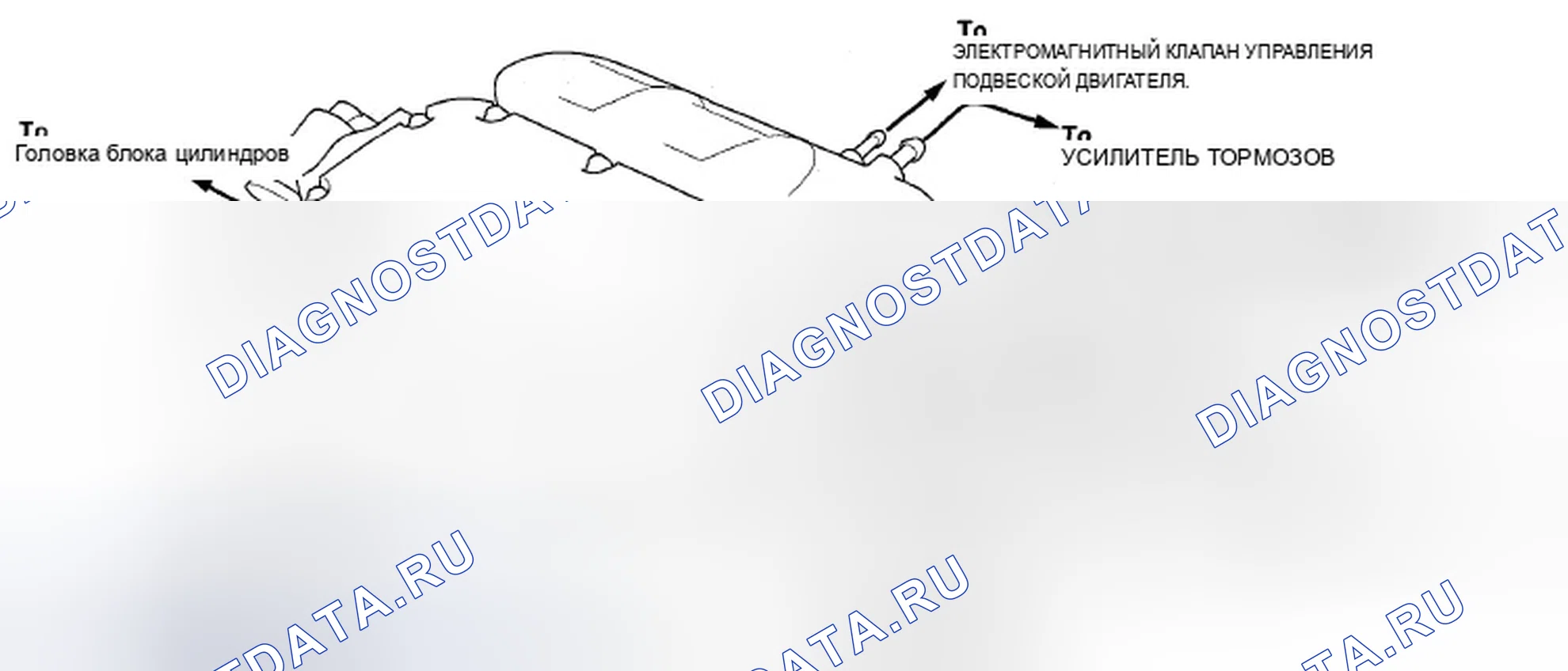 Рис. 6: Трассировка вакуумных шлангов. Acura ZDX I